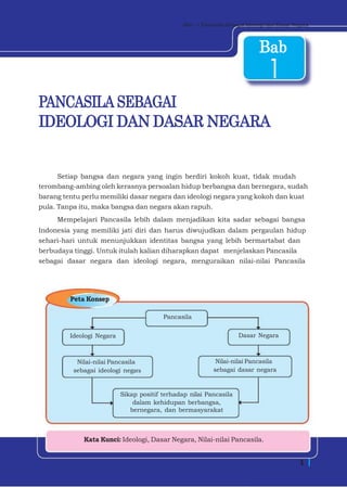 Bab - 1 Pancasila Sebagai Ideologi dan Dasar Negara




                                                                              Bab
                                                                                  1
PANCASILA SEBAGAI
IDEOLOGI DAN DASAR NEGARA


      Setiap bangsa dan negara yang ingin berdiri kokoh kuat, tidak mudah
terombang-ambing oleh kerasnya persoalan hidup berbangsa dan bernegara, sudah
barang tentu perlu memiliki dasar negara dan ideologi negara yang kokoh dan kuat
pula. Tanpa itu, maka bangsa dan negara akan rapuh.
     Mempelajari Pancasila lebih dalam menjadikan kita sadar sebagai bangsa
Indonesia yang memiliki jati diri dan harus diwujudkan dalam pergaulan hidup
sehari-hari untuk menunjukkan identitas bangsa yang lebih bermartabat dan
berbudaya tinggi. Untuk itulah kalian diharapkan dapat menjelaskan Pancasila
sebagai dasar negara dan ideologi negara, menguraikan nilai-nilai Pancasila




         Peta Konsep

                                         Pancasila


         Ideologi Negara                                              Dasar Negara



           Nilai-nilai Pancasila                             Nilai-nilai Pancasila
          sebagai ideologi negara                           sebagai dasar negara


                           Sikap positif terhadap nilai Pancasila
                               dalam kehidupan berbangsa,
                              bernegara, dan bermasyarakat



             Kata Kunci: Ideologi, Dasar Negara, Nilai-nilai Pancasila.


                                                                                               1
 