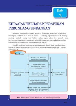 Bab - 3 Ketaatan Terhadap Peraturanvv
                                                                        Perundang-Undangan




                                                                       Bab
                                                                          3
KETAATAN TERHADAP PERATURAN
PERUNDANG-UNDANGAN
     Sebelum mempelajari materi ketaatan terhadap peraturan perundang-
undangan, silahkan buka memori kalian       tentang kejadian di rumah masing-
masing. Apakah orang tua kalian entah ayah atau ibu pernah mem-
beri nasehat atau bahkan memarahi kalian? Untuk apa orang tua kalian memberi
nasehat dan mengapa orang tua kalian sampai marah?
     Untuk lebih jelasnya mengenai gambaran materi yang akan disajikan pada
bagian ini cermati dan bila perlu diskusikan dengan teman sebangku peta konsep
di bawah ini !

         Peta Konsep

                              Tata Urutan Peraturan
                              Perundang-undangan


                                 Proses Pembuatan
                               Peraturan Perundang-
                                     undangan


    Ketaatan terhadap                                            Masyarakat Tertib
                                Mentaati Peraturan
       Perundang-                                                   dan Damai
                               Perundang-undangan
        undangan


                             Kasus Korupsi dan Upaya
                                Pemberantasannya


                            Anti Koupsi dan Instrumen
                            Hukum Serta Kelembagaan
                             Anti Korupsi di Indonesia



           Kata Kunci : Tata Urutan, Peraturan, dan Perundang-undangan.


                                                                                    65
 