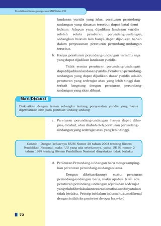 Pendidikan Kewarganegaraan SMP Kelas VIII


                                 landasan yuridis yang jelas, peraturan perundang-
                                 undangan yang disusun tersebut dapat batal demi
                                 hukum. Adapun yang dijadikan landasan yuridis
                                 adalah      selalu     peraturan    perundang-undangan,
                                 sedangkan hukum lain hanya dapat dijadikan bahan
                                 dalam penyusunan peraturan perundang-undangan
                                 tersebut.

                             b. Hanya peraturan perundang-undangan tertentu saja
                                yang dapat dijadikan landasan yuridis.

                                      Tidak semua peraturan perundang-undangan
                                 dapat dijadikan landasan yuridis. Peraturan perundang-
                                 undangan yang dapat dijadikan dasar yuridis adalah
                                 peraturan yang sederajat atau yang lebih tinggi dan
                                 terkait     langsung    dengan     peraturan        perundang-
                                 undangan yang akan dibuat.

    Mari Diskusi
   Diskusikan dengan teman sebangku tentang persyaratan yuridis yang harus
   diperhatikan oleh para pembuat undang-undang!


                             c. Peraturan perundang-undangan hanya dapat diha-
                                 pus, dicabut, atau diubah oleh peraturan perundang-
                                 undangan yang sederajat atau yang lebih tinggi.



        Contoh : Dengan keluarnya UURI Nomor 20 tahun 2003 tentang Sistem
      Pendidikan Nasional, maka UU yang ada sebelumnya, yaitu UU RI nomor 2
       tahun 1989 tentang Sistem Pendidikan Nasional dinyatakan tidak berlaku



                             d. Peraturan Perundang-undangan baru mengesamping-
                                 kan peraturan perundang-undangan lama.

                                      Dengan   dikeluarkannya  suatu     peraturan
                                 perundang-undangan baru, maka apabila telah ada
                                 peraturan perundang-undangan sejenis dan sederajat
                                 yangtelahdiberlakukansecaraotomatisakandinyatakan
                                 tidak berlaku. Prinsip ini dalam bahasa hukum dikenal
                                 dengan istilah lex posteriori derogat lex priori.




   72
 