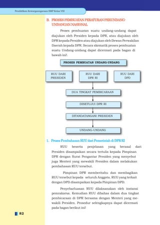 Pendidikan Kewarganegaraan SMP Kelas VIII


                          B. PROSES PEMBUATAN PERATURAN PERUNDANG-
                             UNDANGAN NASIONAL
                                     Proses pembuatan suatu undang-undang dapat
                              diajukan oleh Presiden kepada DPR, atau diajukan oleh
                              DPR kepada Presiden atau diajukan oleh Dewan Perwakilan
                              Daerah kepada DPR. Secara skematik proses pembuatan
                              suatu Undang-undang dapat dicermati pada bagan di
                              bawah ini!.

                                        PROSES PEMBUATAN UNDANG-UNDANG


                             RUU DARI                 RUU DARI              RUU DARI
                             PRESIDEN                  DPR RI                 DPD



                                            DUA TINGKAT PEMBICARAAN



                                                DISETUJUI DPR RI



                                            DITANDATANGANI PRESIDEN



                                                UNDANG-UNDANG


                          1. Proses Pembahasan RUU dari Pemerintah di DPR RI
                                     RUU    beserta     penjelasan   yang   berasal    dari
                              Presiden disampaikan secara tertulis kepada Pimpinan
                              DPR dengan Surat Pengantar Presiden yang menyebut
                              juga Menteri yang mewakili Presiden dalam melakukan
                              pembahasan RUU tersebut.

                                     Pimpinan DPR memberitahu dan membagikan
                              RUU tersebut kepada seluruh Anggota. RUU yang terkait
                              dengan DPD disampaikan kepada Pimpinan DPD.

                                   Penyebarluasan RUU dilaksanakan oleh instansi
                              pemrakarsa. Kemudian RUU dibahas dalam dua tingkat
                              pembicaraan di DPR bersama dengan Menteri yang me-
                              wakili Presiden. Prosedur selengkapnya dapat dicermati
                              pada bagan berikut ini!
   82
 