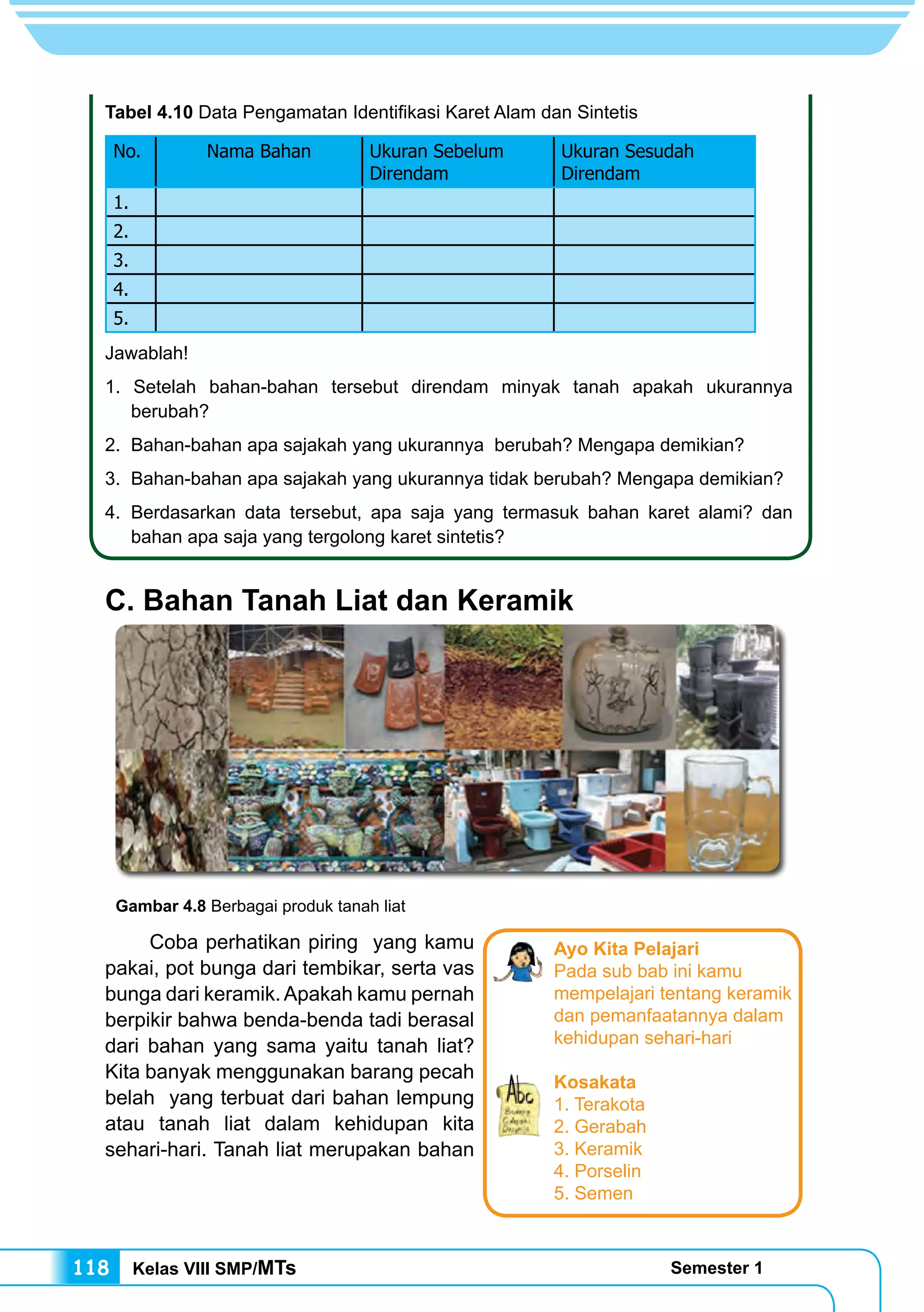 Kelas VIII SMP/MTs Semester 1118
Tabel 4.10 Data Pengamatan Identifikasi Karet Alam dan Sintetis
No. Nama Bahan Ukuran Sebelum
Direndam
Ukuran Sesudah
Direndam
1.
2.
3.
4.
5.
Jawablah!
1. Setelah bahan-bahan tersebut direndam minyak tanah apakah ukurannya
berubah?
2. 	Bahan-bahan apa sajakah yang ukurannya berubah? Mengapa demikian?
3. 	Bahan-bahan apa sajakah yang ukurannya tidak berubah? Mengapa demikian?
4. 	Berdasarkan data tersebut, apa saja yang termasuk bahan karet alami? dan
bahan apa saja yang tergolong karet sintetis?
C. Bahan Tanah Liat dan Keramik
Coba perhatikan piring yang kamu
pakai, pot bunga dari tembikar, serta vas
bunga dari keramik.Apakah kamu pernah
berpikir bahwa benda-benda tadi berasal
dari bahan yang sama yaitu tanah liat?
Kita banyak menggunakan barang pecah
belah yang terbuat dari bahan lempung
atau tanah liat dalam kehidupan kita
sehari-hari. Tanah liat merupakan bahan
Gambar 4.8 Berbagai produk tanah liat
Ayo Kita Pelajari
Pada sub bab ini kamu
mempelajari tentang keramik
dan pemanfaatannya dalam
kehidupan sehari-hari
Kosakata
1. Terakota
2. Gerabah
3. Keramik
4. Porselin
5. Semen
 