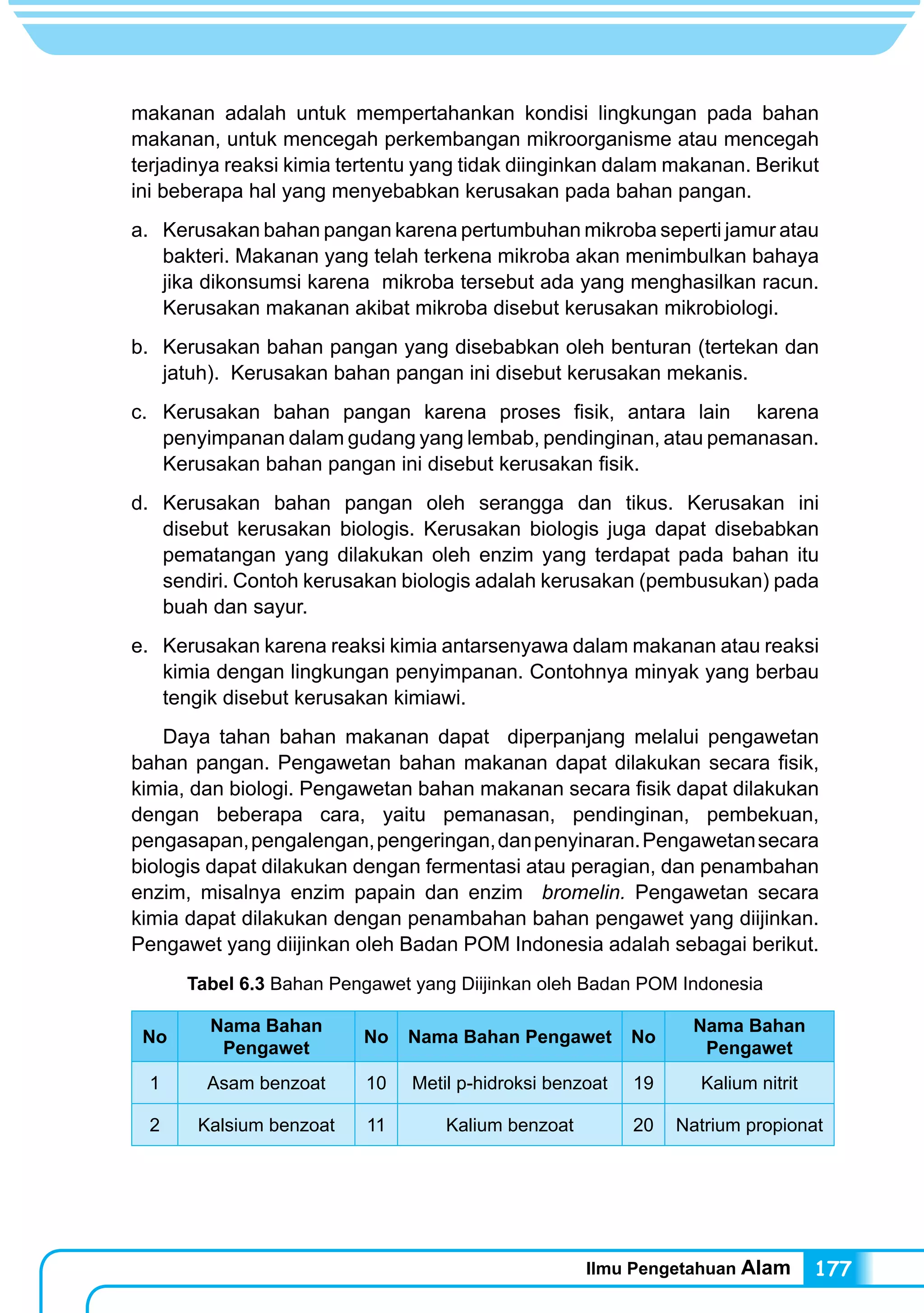 Ilmu Pengetahuan Alam 177
makanan adalah untuk mempertahankan kondisi lingkungan pada bahan
makanan, untuk mencegah perkembangan mikroorganisme atau mencegah
terjadinya reaksi kimia tertentu yang tidak diinginkan dalam makanan. Berikut
ini beberapa hal yang menyebabkan kerusakan pada bahan pangan.
a. 	 Kerusakan bahan pangan karena pertumbuhan mikroba seperti jamur atau
bakteri. Makanan yang telah terkena mikroba akan menimbulkan bahaya
jika dikonsumsi karena mikroba tersebut ada yang menghasilkan racun.
Kerusakan makanan akibat mikroba disebut kerusakan mikrobiologi.
b. 	Kerusakan bahan pangan yang disebabkan oleh benturan (tertekan dan
jatuh). Kerusakan bahan pangan ini disebut kerusakan mekanis.
c. 	 Kerusakan bahan pangan karena proses fisik, antara lain karena
penyimpanan dalam gudang yang lembab, pendinginan, atau pemanasan.
Kerusakan bahan pangan ini disebut kerusakan fisik.
d.	Kerusakan bahan pangan oleh serangga dan tikus. Kerusakan ini
disebut kerusakan biologis. Kerusakan biologis juga dapat disebabkan
pematangan yang dilakukan oleh enzim yang terdapat pada bahan itu
sendiri. Contoh kerusakan biologis adalah kerusakan (pembusukan) pada
buah dan sayur.
e.	 Kerusakan karena reaksi kimia antarsenyawa dalam makanan atau reaksi
kimia dengan lingkungan penyimpanan. Contohnya minyak yang berbau
tengik disebut kerusakan kimiawi.
	 Daya tahan bahan makanan dapat diperpanjang melalui pengawetan
bahan pangan. Pengawetan bahan makanan dapat dilakukan secara fisik,
kimia, dan biologi. Pengawetan bahan makanan secara fisik dapat dilakukan
dengan beberapa cara, yaitu pemanasan, pendinginan, pembekuan,
pengasapan,pengalengan,pengeringan,danpenyinaran.Pengawetansecara
biologis dapat dilakukan dengan fermentasi atau peragian, dan penambahan
enzim, misalnya enzim papain dan enzim bromelin. Pengawetan secara
kimia dapat dilakukan dengan penambahan bahan pengawet yang diijinkan.
Pengawet yang diijinkan oleh Badan POM Indonesia adalah sebagai berikut.
Tabel 6.3 Bahan Pengawet yang Diijinkan oleh Badan POM Indonesia
No
Nama Bahan
Pengawet
No Nama Bahan Pengawet No
Nama Bahan
Pengawet
1 Asam benzoat 10 Metil p-hidroksi benzoat 19 Kalium nitrit
2 Kalsium benzoat 11 Kalium benzoat 20 Natrium propionat
 