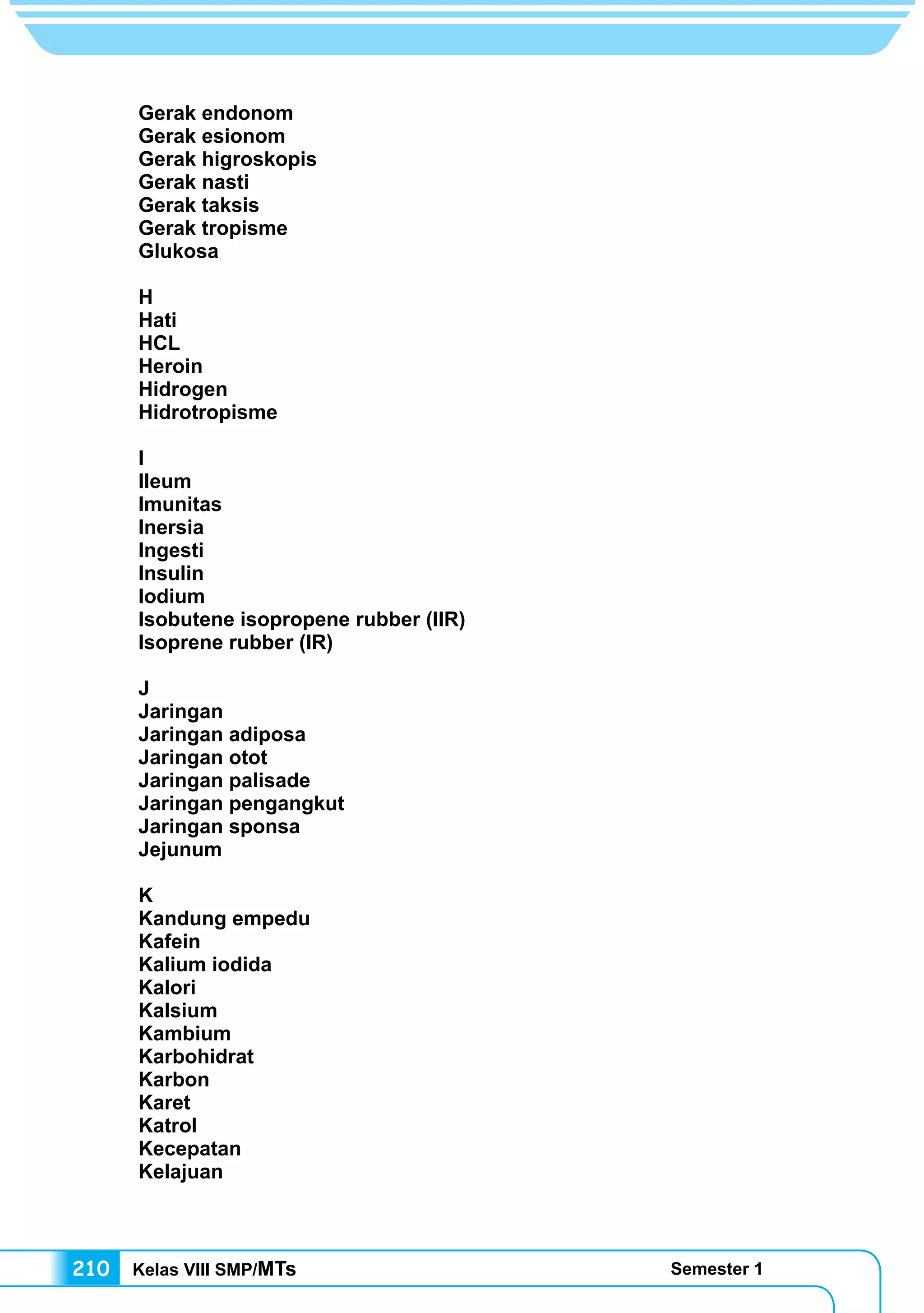 Kelas VIII SMP/MTs Semester 1210
Gerak endonom
Gerak esionom
Gerak higroskopis
Gerak nasti
Gerak taksis
Gerak tropisme
Glukosa
H
Hati
HCL
Heroin
Hidrogen
Hidrotropisme
I
Ileum
Imunitas
Inersia
Ingesti
Insulin
Iodium
Isobutene isopropene rubber (IIR)
Isoprene rubber (IR)
J
Jaringan	
Jaringan adiposa
Jaringan otot		
Jaringan palisade
Jaringan pengangkut
Jaringan sponsa
Jejunum
K
Kandung empedu
Kafein
Kalium iodida
Kalori
Kalsium
Kambium
Karbohidrat
Karbon
Karet
Katrol	
Kecepatan
Kelajuan
 
