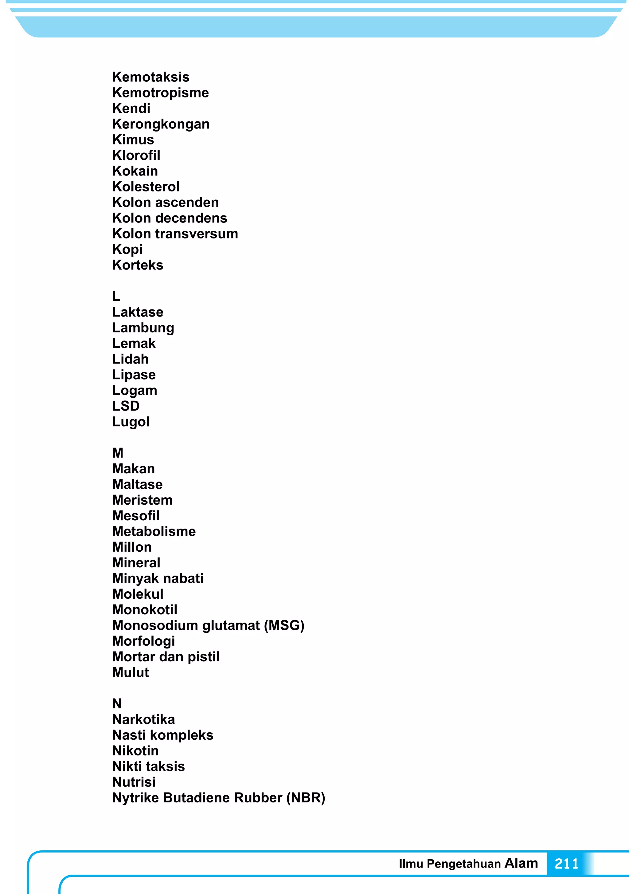 Ilmu Pengetahuan Alam 211
Kemotaksis
Kemotropisme
Kendi
Kerongkongan
Kimus
Klorofil
Kokain
Kolesterol	
Kolon ascenden
Kolon decendens
Kolon transversum
Kopi
Korteks
L
Laktase
Lambung
Lemak	
Lidah
Lipase
Logam
LSD
Lugol
M
Makan
Maltase
Meristem
Mesofil
Metabolisme
Millon
Mineral
Minyak nabati
Molekul
Monokotil
Monosodium glutamat (MSG)
Morfologi
Mortar dan pistil
Mulut
N
Narkotika
Nasti kompleks
Nikotin
Nikti taksis
Nutrisi
Nytrike Butadiene Rubber (NBR)
 