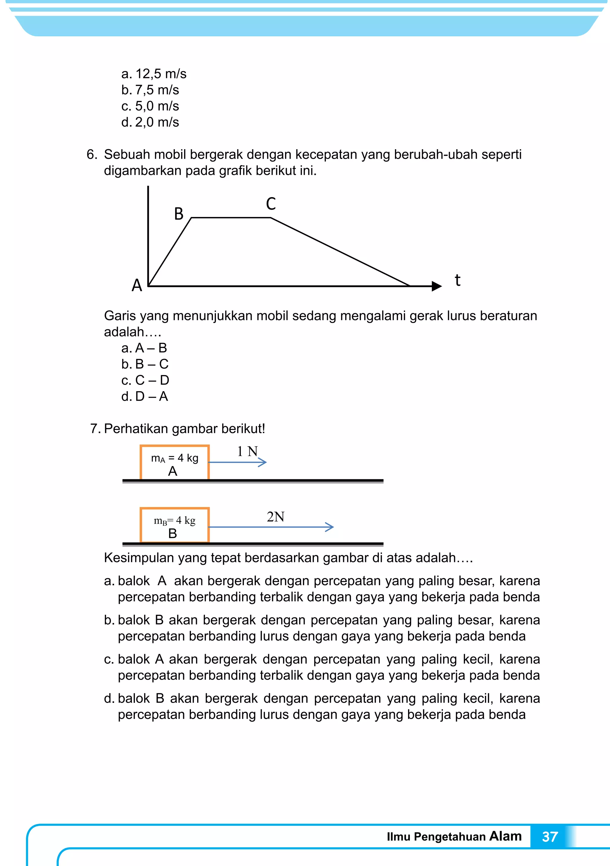 Ilmu Pengetahuan Alam 37
a.	12,5 m/s
b.	7,5 m/s
c.	5,0 m/s
d.	2,0 m/s
6.	 Sebuah mobil bergerak dengan kecepatan yang berubah-ubah seperti
digambarkan pada grafik berikut ini.
Garis yang menunjukkan mobil sedang mengalami gerak lurus beraturan
adalah….
a.	A – B
b.	B – C
c.	C – D
d.	D – A
7.	Perhatikan gambar berikut!
Kesimpulan yang tepat berdasarkan gambar di atas adalah….
a.	balok A akan bergerak dengan percepatan yang paling besar, karena
percepatan berbanding terbalik dengan gaya yang bekerja pada benda
b.	balok B akan bergerak dengan percepatan yang paling besar, karena
percepatan berbanding lurus dengan gaya yang bekerja pada benda
c.	balok A akan bergerak dengan percepatan yang paling kecil, karena
percepatan berbanding terbalik dengan gaya yang bekerja pada benda
d.	balok B akan bergerak dengan percepatan yang paling kecil, karena
percepatan berbanding lurus dengan gaya yang bekerja pada benda
A
B
C
v
t
D
mA = 4 kg
mB= 4 kg
1 N
2N
A
B
 