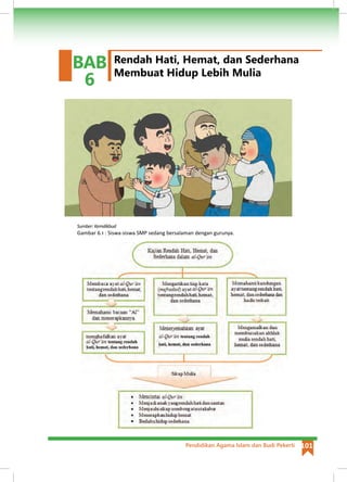 Pendidikan Agama Islam dan Budi Pekerti 101
Sumber: Kemdikbud
Gambar 6.1 : Siswa-siswa SMP sedang bersalaman dengan gurunya.
Rendah Hati, Hemat, dan Sederhana
Membuat Hidup Lebih Mulia
BAB
6
 