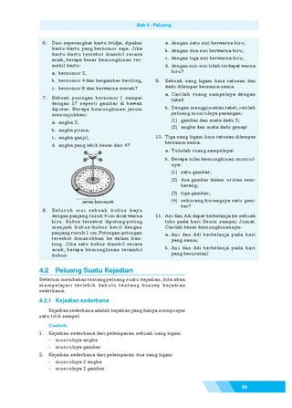 Bab 4 - Peluang


 6.    Dari seperangkat kartu bridge, dipakai           a. dengan satu sisi berwarna biru;
       kartu-kartu yang bernomor saja. Jika             b. dengan dua sisi berwarna biru;
       kartu-kartu tersebut diambil secara
       acak, berapa besar kemungkinan ter-              c. dengan tiga sisi berwarna biru;
       ambil kartu:                                     d. dengan sisi-sisi tidak terdapat warna
       a. bernomor 2,                                      biru?
       b. bernomor 4 dan bergambar keriting,       9.   Sebuah uang logam lima ratusan dan
       c. bernomor 8 dan berwarna merah?                dadu dilempar bersama-sama.
                                                        a. Carilah ruang sampelnya dengan
 7.    Sebuah pusingan bernomor 1 sampai                   tabel!
       dengan 17 seperti gambar di bawah
       diputar. Berapa kemungkinan jarum                b. Dengan menggunakan tabel, carilah
       menunjukkan:                                        peluang munculnya pasangan:
       a. angka 3,                                         (1) gambar dan mata dadu 3;
                                                           (2) angka dan mata dadu genap!
       b. angka prima,
       c. angka ganjil,                            10. Tiga uang logam lima ratusan dilempar
                                                       bersama-sama.
       d. angka yang lebih besar dari 4?
                                                        a. Tulislah ruang sampelnya!
                                                        b. Berapa nilai kemungkinan muncul-
                                                           nya:
                                                             (1) satu gambar;
                                                             (2) dua gambar dalam urutan sem-
                                                                 barang;
                                                             (3) tiga gambar;
                     jarum penunjuk                          (4) sekurang-kurangnya satu gam-
                                                                 bar?
 8.    Seluruh sisi sebuah kubus kayu
       dengan panjang rusuk 4 cm dicat warna       11. Ani dan Adi dapat berbelanja ke sebuah
       biru. Kubus tersebut dipotong-potong            toko pada hari Senin sampai Jumat.
       menjadi kubus-kubus kecil dengan                Carilah besar kemungkinannya:
       panjang rusuk 1 cm. Potongan-potongan            a. Ani dan Adi berbelanja pada hari
       tersebut dimasukkan ke dalam kan-                   yang sama;
       tong. Jika satu kubus diambil secara
       acak, berapa kemungkinan terambil                b. Ani dan Adi berbelanja pada hari
       kubus:                                              yang berurutan!


4.2 Peluang Suatu Kejadian
Sebelum membahas tentang peluang suatu kejadian, kita akan
mempelajari terlebih dahulu tentang konsep kejadian
sederhana.

4.2.1 Kejadian sederhana
    Kejadian sederhana adalah kejadian yang hanya mempunyai
satu titik sampel.

      Contoh:
1.    Kejadian sederhana dari pelemparan sebuah uang logam
      - munculnya angka
      - munculnya gambar
2.    Kejadian sederhana dari pelemparan dua uang logam
      - munculnya 2 angka
      - munculnya 2 gambar


                                                                                         93
 