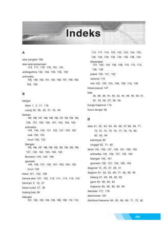 Indeks




A                                                                   113, 117, 119, 120, 122, 123, 124, 125,
                                                                    126, 128, 129, 130, 135, 136, 138, 140
akar pangkat 106
                                                                  berpangkat
akar-akar persamaan                                                 101, 102, 104, 106, 108, 110, 112, 113,
    174, 177, 178, 179, 181, 191
                                                                    136, 138
antilogaritma 132, 133, 134, 135, 136
                                                                  pokok 103, 121, 122
aritmetika
     145, 149, 150, 151, 152, 156, 157, 159, 163,                 rasional 119

     164, 165                                                     real 102, 103, 104, 108, 109, 110, 139
                                                              blaise pascal 147
                                                              bola
B
                                                                     35, 38, 39, 41, 42, 43, 44, 48, 49, 50, 51,
bangun                                                               52, 53, 56, 57, 58, 59
    datar 1, 2, 11, 116                                       bunga majemuk 119
    ruang 35, 36, 39, 41, 43, 49                              busur derajat 38
barisan
     145, 146, 147, 148, 149, 150, 151 152 154, 155,
                                                              D
    156, 157, 159, 160, 161, 162, 164, 165
    aritmetika                                                data 61, 62, 63, 64, 65, 66, 67, 68, 69, 71,
       145, 149, 150, 151, 152, 157, 163, 165                         72, 73, 74, 75, 76, 77, 78, 79, 80,
      naik 150, 152                                                   82, 83, 84
      turun 150, 152                                              kelompok 82
    bilangan                                                      tunggal 62, 71, 82
       145, 146, 147, 148, 149, 150, 152, 154, 155, 156,
                                                              deret 145, 156, 157, 159, 161, 164, 165
     157, 159, 162, 163, 164, 165
                                                                  aritmetika 145, 156, 157, 159, 164
    fibonacci 149, 156, 160
                                                                  bilangan 145, 161
    geometri
      149, 156, 157, 159, 161, 163, 164, 165                      geometri 156, 157, 159, 160, 164

      turun 156                                               diagonal 15, 20, 27, 28, 31

basis 121, 122, 128                                           diagram 61, 62, 65, 69, 71, 82, 83, 84

bentuk akar 101, 102, 110, 111, 114, 115, 116                     batang 61, 65, 66, 82, 83

berimpit 3, 16, 27                                                garis 65, 66, 82, 83

besar sudut 37, 39                                                lingkaran 65, 66, 82, 83, 84

bidang bola 38                                                diameter 117, 118

bilangan                                                      diskriminan 187
     101, 102, 103, 104, 105, 106, 108, 110, 112,             distribusi frekuensi 64, 65, 68, 69, 71, 72, 82




                                                                                                        203
 