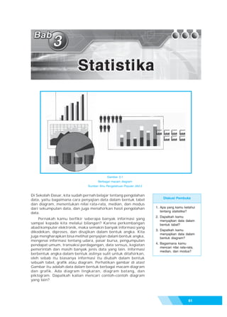 Bab 3 - Statistika




                                             Gambar 3.1
                                      Berbagai macam diagram
                               Sumber: Ilmu Pengetahuan Populer Jilid 2


Di Sekolah Dasar, kita sudah pernah belajar tentang pengolahan
                                                                               Diskusi Pembuka
data, yaitu bagaimana cara penyajian data dalam bentuk tabel
dan diagram, menentukan nilai rata-rata, median, dan modus
dari sekumpulan data, dan juga menafsirkan hasil pengolahan               1. Apa yang kamu ketahui
                                                                             tentang statistika?
data.
                                                                          2. Dapatkah kamu
    Pernakah kamu berfikir seberapa banyak informasi yang
                                                                             menyajikan data dalam
sampai kepada kita melalui bilangan? Karena perkembangan                     bentuk tabel?
abad komputer elektronik, maka semakin banyak informasi yang
                                                                          3. Dapatkah kamu
dikodekan, diproses, dan disajikan dalam bentuk angka. Kita
                                                                             menyajikan data dalam
juga mengharapkan bisa melihat penyajian dalam bentuk angka,                 bentuk diagram?
mengenai informasi tentang udara, pasar bursa, pengumpulan
pendapat umum, transaksi perdagangan, data sensus, kegiatan               4. Bagaimana kamu
                                                                             mencari nilai rata-rata,
pemerintah dan masih banyak jenis data yang lain. Informasi
                                                                             median, dan modus?
berbentuk angka dalam bentuk aslinya sulit untuk ditafsirkan,
oleh sebab itu biasanya informasi itu diubah dalam bentuk
sebuah tabel, grafik atau diagram. Perhatikan gambar di atas!
Gambar itu adalah data dalam bentuk berbagai macam diagram
dan grafik. Ada diagram lingkaran, diagram batang, dan
piktogram. Dapatkah kalian mencari contoh-contoh diagram
yang lain?




                                                                                                 61
 