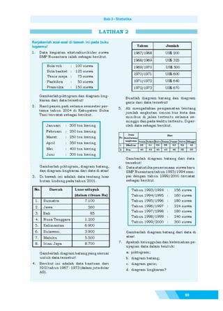 Bab 3 - Statistika




                     69
 