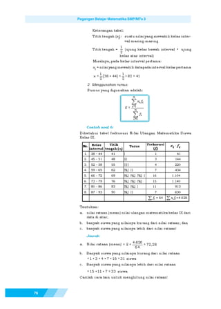 Pegangan Belajar Matematika SMP/MTs 3




76
 