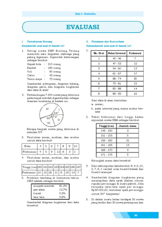 Bab 3 - Statistika




                     85
 