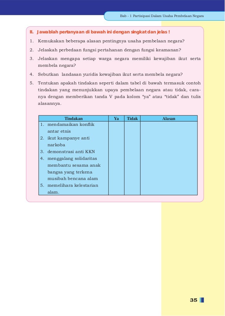 PKn Kelas 9