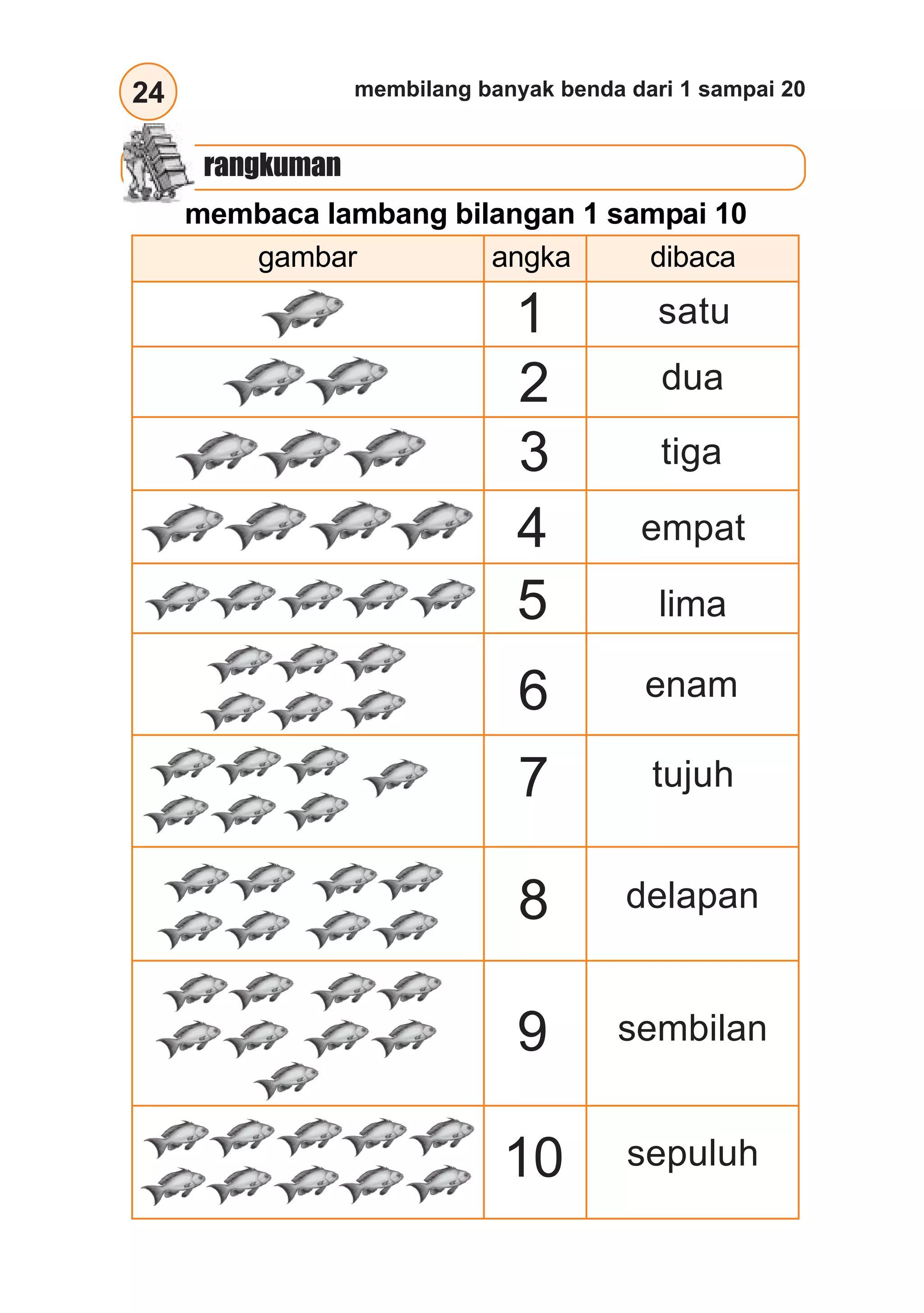 Worksheet Sd Matematika Untuk Kelas 1 SD / MI | PDF