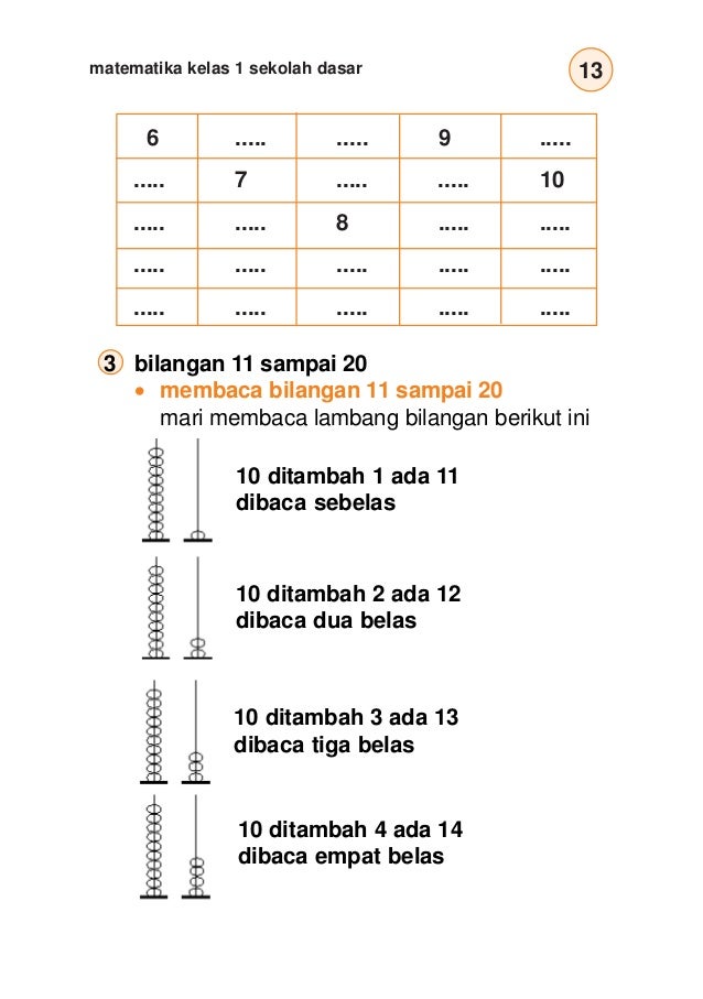 Soal Matematika Kelas 1 Sd Pengurangan Bersusun | Sobat Guru