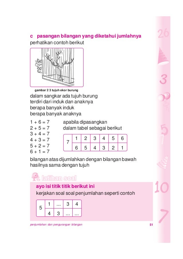 Soal Pengurangan Bergambar Kelas 1 Sd