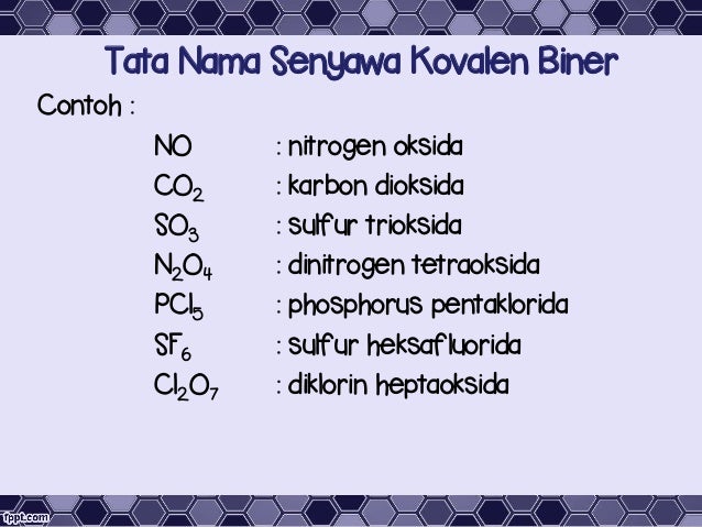 Tata nama senyawa ion dan kovalen