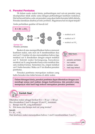 109
Kimia Kelas X
4. Pereaksi Pembatas
Di dalam suatu reaksi kimia, perbandingan mol zat-zat pereaksi yang
dicampurkan tidak selalu sama dengan perbandingan koefisien reaksinya.
Hal ini berarti bahwa ada zat pereaksi yang akan habis bereaksi lebih dahulu.
Pereaksi demikian disebut pereaksi pembatas. Bagaimana hal ini dapat terjadi?
Anda perhatikan gambar di bawah ini!
X + 2Y XY2
Reaksi di atas memperlihatkan bahwa menurut
koefisien reaksi, satu mol zat X membutuhkan dua
mol zat Y. Gambar di atas menunjukkan bahwa tiga
molekul zat X direaksikan dengan empat molekul
zat Y. Setelah reaksi berlangsung, banyaknya
molekul zat X yang bereaksi hanya dua molekul dan
satu molekul tersisa. Sementara itu, empat molekul
zat Y habis bereaksi. Maka zat Y ini disebut pereaksi
pembatas.
Pereaksi pembatas merupakan reaktan yang
habis bereaksi dan tidak bersisa di akhir reaksi.
Gambar 6.4
Pereaksi pembatas
▲+ +
= molekul zat X
= molekul zat Y
= molekul zat XY2
Dalam hitungan kimia, pereaksi pembatas dapat ditentukan dengan cara
membagi semua mol reaktan dengan koefisiennya, lalu pereaksi yang
mempunyai nilai hasil bagi terkecil merupakan pereaksi pembatas.
Diketahui reaksi sebagai berikut S(s) + 3F2
(g) SF6
(g).
Jika direaksikan 2 mol S dengan 10 mol F2
, tentukan:
a. Berapa mol SF6
yang terbentuk?
b. Zat mana dan berapa mol zat yang tersisa?
Jawab:
S + 3F2
SF6
Dari koefisien reaksi menunjukkan bahwa 1 mol S membutuhkan 3 mol F2
.
• pereaksi pembatas
• mol reaktan
• koefisien reaksi
• hasil bagi terkecil
 