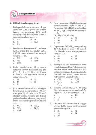 115
Kimia Kelas X
A. Pilihlah jawaban yang tepat!
1. Pada pembakaran sempurna 1 L gas
asetilena C2
H2
diperlukan udara
(yang mengandung 20% mol
oksigen) yang diukur pada P dan T
yang sama sebanyak . . . L.
a. 2,5 d. 10
b. 5 e. 12,5
c. 7,5
2. Pembuatan konsentrasi Cl–
sebesar
0,10 M maka 250 mL larutan CaCl2
0,15 M harus diencerkan sampai
volume . . . mL.
a. 500 d. 1250
b. 750 e. 1500
c. 1000
3. Pada pembakaran 12 g suatu
senyawa karbon dihasilkan 22 g gas
CO2
(Ar
: C = 12, O = 16). Unsur
karbon dalam senyawa tersebut
sebanyak . . . %.
a. 23 d. 55
b. 27 e. 77
c. 50
4. Jika 100 cm3
suatu oksida nitrogen
terurai dan menghasilkan 100 cm3
nitrogen(II) oksida dan 50 cm3
oksigen (semua volume gas diukur
pada suhu dan tekanan yang sama)
maka oksida nitrogen tersebut yaitu
. . . .
a. NO d. N2
O4
b. NO2
e. N2
O5
c. N2
O
5. Pada pemanasan, HgO akan terurai
menurut reaksi 2HgO 2Hg + O2
.
Pemanasan 108 g HgO menghasilkan
4,8 g O2
. HgO yang terurai sebanyak
. . . %.
(Ar
: Hg = 200, O = 16)
a. 40 d. 70
b. 50 e. 80
c. 60
6. Pupuk urea CO(NH2
)2
mengandung
42 % N. Jika Mr
Urea = 60 dan Ar
N = 14 maka kemurnian pupuk urea
sebesar . . . %.
a. 45 d. 90
b. 60 e. 98
c. 75
7. Sebanyak 10 cm3
hidrokarbon tepat
bereaksi dengan 40 cm3
oksigen meng-
hasilkan 30 cm3
karbon dioksida. Jika
volume semua gas diukur pada suhu
dan tekanan sama, maka rumus
hidrokarbon tersebut yaitu . . . .
a. CH4
d. C3
H6
b. C2
H6
e. C3
H8
c. C3
H4
8. Volume larutan H2
SO4
0,1 M yang
diperlukan untuk mereaksikan 2,7 g
logam Al (Ar
= 27) sebanyak . . . L.
a. 1 d. 4,5
b. 1,5 e. 5
c. 3
9. Jika pada STP volume dari 4,25 g gas
sebesar 2,8 L, massa molekul relatif
gas tersebut yaitu . . . .
a. 26 d. 32
b. 28 e. 34
c. 30
 
