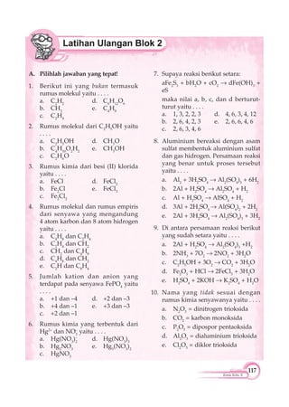 117
Kimia Kelas X
A. Pilihlah jawaban yang tepat!
1. Berikut ini yang bukan termasuk
rumus molekul yaitu . . . .
a. C2
H2
d. C6
H12
O6
b. CH2
e. C4
H8
c. C2
H4
2. Rumus molekul dari C2
H5
OH yaitu
. . . .
a. C2
H5
OH d. CH3
O
b. C4
H10
O2
H2
e. CH3
OH
c. C2
H6
O
3. Rumus kimia dari besi (II) klorida
yaitu . . . .
a. FeCl d. FeCl2
b. Fe2
Cl e. FeCl3
c. Fe2
Cl2
4. Rumus molekul dan rumus empiris
dari senyawa yang mengandung
4 atom karbon dan 8 atom hidrogen
yaitu . . . .
a. C4
H8
dan C2
H4
b. C2
H4
dan CH2
c. CH2
dan C4
H8
d. C4
H8
dan CH2
e. C2
H dan C8
H4
5. Jumlah kation dan anion yang
terdapat pada senyawa FePO4
yaitu
. . . .
a. +1 dan –4 d. +2 dan –3
b. +4 dan –1 e. +3 dan –3
c. +2 dan –1
6. Rumus kimia yang terbentuk dari
Hg2+
dan NO–
3
yaitu . . . .
a. Hg(NO3
)–
2
d. Hg(NO3
)3
b. Hg2
NO3
e. Hg3
(NO3
)2
c. HgNO3
7. Supaya reaksi berikut setara:
aFe2
S3
+ bH2
O + cO2
dFe(OH)3
+
eS
maka nilai a, b, c, dan d berturut-
turut yaitu . . . .
a. 1, 3, 2, 2, 3 d. 4, 6, 3, 4, 12
b. 2, 6, 4, 2, 3 e. 2, 6, 6, 4, 6
c. 2, 6, 3, 4, 6
8. Aluminium bereaksi dengan asam
sulfat membentuk aluminium sulfat
dan gas hidrogen. Persamaan reaksi
yang benar untuk proses tersebut
yaitu . . . .
a. Al2
+ 3H2
SO4
Al2
(SO4
)3
+ 6H2
b. 2Al + H2
SO4
Al2
SO4
+ H2
c. Al + H2
SO4
AlSO4
+ H2
d. 3Al + 2H2
SO4
Al(SO4
)2
+ 2H2
e. 2Al + 3H2
SO4
Al2
(SO4
)3
+ 3H2
9. Di antara persamaan reaksi berikut
yang sudah setara yaitu . . . .
a. 2Al + H2
SO4
Al2
(SO4
)3
+H2
b. 2NH3
+ 7O2
2NO2
+ 3H2
O
c. C2
H5
OH + 3O2
CO2
+ 3H2
O
d. Fe2
O3
+ HCl 2FeCl3
+ 3H2
O
e. H2
SO4
+ 2KOH K2
SO4
+ H2
O
10. Nama yang tidak sesuai dengan
rumus kimia senyawanya yaitu . . . .
a. N2
O3
= dinitrogen trioksida
b. CO2
= karbon monoksida
c. P2
O5
= dipospor pentaoksida
d. Al2
O3
= dialuminium trioksida
e. Cl2
O3
= diklor trioksida
 