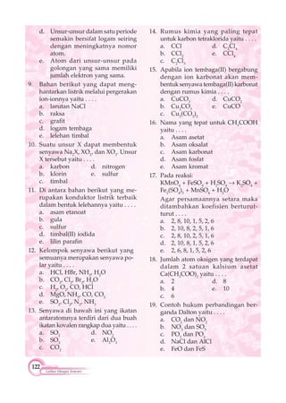 122
Latihan Ulangan Semester
d. Unsur-unsur dalam satu periode
semakin bersifat logam seiring
dengan meningkatnya nomor
atom.
e. Atom dari unsur-unsur pada
golongan yang sama memiliki
jumlah elektron yang sama.
9. Bahan berikut yang dapat meng-
hantarkan listrik melalui pergerakan
ion-ionnya yaitu . . . .
a. larutan NaCl
b. raksa
c. grafit
d. logam tembaga
e. lelehan timbal
10. Suatu unsur X dapat membentuk
senyawa Na2
X, XO2
, dan XO3
. Unsur
X tersebut yaitu . . . .
a. karbon d. nitrogen
b. klorin e. sulfur
c. timbal
11. Di antara bahan berikut yang me-
rupakan konduktor listrik terbaik
dalam bentuk lelehannya yaitu . . . .
a. asam etanoat
b. gula
c. sulfur
d. timbal(II) iodida
e. lilin parafin
12. Kelompok senyawa berikut yang
semuanya merupakan senyawa po-
lar yaitu . . . .
a. HCl, HBr, NH3
, H2
O
b. CO2
, Cl2
, Br2
, H2
O
c. H2
, O2
, CO, HCl
d. MgO, NH3
, CO, CO2
e. SO2
, Cl2
, N2
, NH3
13. Senyawa di bawah ini yang ikatan
antaratomnya terdiri dari dua buah
ikatan kovalen rangkap dua yaitu . . . .
a. SO2
d. NO2
b. SO3
e. Al2
O3
c. CO2
14. Rumus kimia yang paling tepat
untuk karbon tetraklorida yaitu . . . .
a. CCl d. C2
Cl4
b. CCl2
e. CCl4
c. C2
Cl3
15. Apabila ion tembaga(II) bergabung
dengan ion karbonat akan mem-
bentuksenyawatembaga(II)karbonat
dengan rumus kimia . . . .
a. CuCO3
d. CuCO2
b. Cu2
CO3
e. CuCO
c. Cu3
(CO3
)2
16. Nama yang tepat untuk CH3
COOH
yaitu . . . .
a. Asam asetat
b. Asam oksalat
c. Asam karbonat
d. Asam fosfat
e. Asam kromat
17. Pada reaksi:
KMnO4
+ FeSO4
+ H2
SO4
K2
SO4
+
Fe2
(SO4
)3
+ MnSO4
+ H2
O
Agar persamaannya setara maka
ditambahkan koefisien berturut-
turut . . . .
a. 2, 8, 10, 1, 5, 2, 6
b. 2, 10, 8, 2, 5, 1, 6
c. 2, 8, 10, 2, 5, 1, 6
d. 2, 10, 8, 1, 5, 2, 6
e. 2, 6, 8, 1, 5, 2, 6
18. Jumlah atom oksigen yang terdapat
dalam 2 satuan kalsium asetat
Ca(CH3
COO)2
yaitu . . . .
a. 2 d. 8
b. 4 e. 10
c. 6
19. Contoh hukum perbandingan ber-
ganda Dalton yaitu . . . .
a. CO2
dan NO2
b. NO3
dan SO3
c. PO3
dan PO4
d. NaCl dan AlCl
e. FeO dan FeS
 