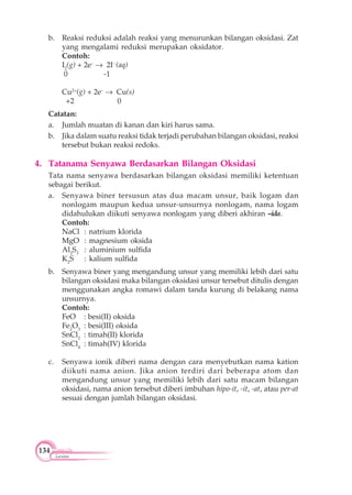 134
Larutan
b. Reaksi reduksi adalah reaksi yang menurunkan bilangan oksidasi. Zat
yang mengalami reduksi merupakan oksidator.
Contoh:
I2
(g) + 2e–
2I–
(aq)
0 -1
Cu2+
(g) + 2e–
Cu(s)
+2 0
Catatan:
a. Jumlah muatan di kanan dan kiri harus sama.
b. Jika dalam suatu reaksi tidak terjadi perubahan bilangan oksidasi, reaksi
tersebut bukan reaksi redoks.
4. Tatanama Senyawa Berdasarkan Bilangan Oksidasi
Tata nama senyawa berdasarkan bilangan oksidasi memiliki ketentuan
sebagai berikut.
a. Senyawa biner tersusun atas dua macam unsur, baik logam dan
nonlogam maupun kedua unsur-unsurnya nonlogam, nama logam
didahulukan diikuti senyawa nonlogam yang diberi akhiran –ida.
Contoh:
NaCl : natrium klorida
MgO : magnesium oksida
Al2
S3
: aluminium sulfida
K2
S : kalium sulfida
b. Senyawa biner yang mengandung unsur yang memiliki lebih dari satu
bilangan oksidasi maka bilangan oksidasi unsur tersebut ditulis dengan
menggunakan angka romawi dalam tanda kurung di belakang nama
unsurnya.
Contoh:
FeO : besi(II) oksida
Fe2
O3
: besi(III) oksida
SnCl2
: timah(II) klorida
SnCl4
: timah(IV) klorida
c. Senyawa ionik diberi nama dengan cara menyebutkan nama kation
diikuti nama anion. Jika anion terdiri dari beberapa atom dan
mengandung unsur yang memiliki lebih dari satu macam bilangan
oksidasi, nama anion tersebut diberi imbuhan hipo-it, -it, -at, atau per-at
sesuai dengan jumlah bilangan oksidasi.
 