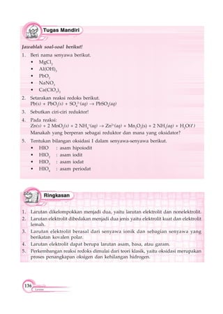136
Larutan
Jawablah soal-soal berikut!
1. Beri nama senyawa berikut.
• MgCl2
• Al(OH)3
• PbO2
• NaNO3
• Ca(ClO3
)2
2. Setarakan reaksi redoks berikut.
Pb(s) + PbO2
(s) + SO4
2–
(aq) PbSO4
(aq)
3. Sebutkan ciri-ciri reduktor!
4. Pada reaksi:
Zn(s) + 2 MnO2
(s) + 2 NH4
+
(aq) Zn2+
(aq) + Mn2
O3
(s) + 2 NH3
(aq) + H2
O(l )
Manakah yang berperan sebagai reduktor dan mana yang oksidator?
5. Tentukan bilangan oksidasi I dalam senyawa-senyawa berikut.
• HIO : asam hipoiodit
• HIO2
: asam iodit
• HIO3
: asam iodat
• HIO4
: asam periodat
1. Larutan dikelompokkan menjadi dua, yaitu larutan elektrolit dan nonelektrolit.
2. Larutan elektrolit dibedakan menjadi dua jenis yaitu elektrolit kuat dan elektrolit
lemah.
3. Larutan elektrolit berasal dari senyawa ionik dan sebagian senyawa yang
berikatan kovalen polar.
4. Larutan elektrolit dapat berupa larutan asam, basa, atau garam.
5. Perkembangan reaksi redoks dimulai dari teori klasik, yaitu oksidasi merupakan
proses penangkapan oksigen dan kehilangan hidrogen.
 