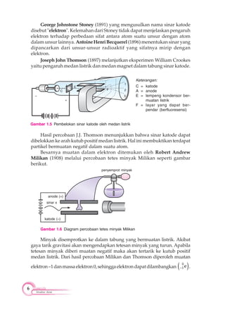 6
Struktur Atom
George Johnstone Stoney (1891) yang mengusulkan nama sinar katode
disebut "elektron". Kelemahan dari Stoney tidak dapat menjelaskan pengaruh
elektron terhadap perbedaan sifat antara atom suatu unsur dengan atom
dalam unsur lainnya. AntoineHenriBecquerel (1896) menentukan sinar yang
dipancarkan dari unsur-unsur radioaktif yang sifatnya mirip dengan
elektron.
Joseph John Thomson (1897) melanjutkan eksperimen William Crookes
yaitu pengaruh medan listrik dan medan magnet dalam tabung sinar katode.
Hasil percobaan J.J. Thomson menunjukkan bahwa sinar katode dapat
dibelokkan ke arah kutub positif medan listrik. Hal ini membuktikan terdapat
partikel bermuatan negatif dalam suatu atom.
Besarnya muatan dalam elektron ditemukan oleh Robert Andrew
Milikan (1908) melalui percobaan tetes minyak Milikan seperti gambar
berikut.
Minyak disemprotkan ke dalam tabung yang bermuatan listrik. Akibat
gaya tarik gravitasi akan mengendapkan tetesan minyak yang turun. Apabila
tetesan minyak diberi muatan negatif maka akan tertarik ke kutub positif
medan listrik. Dari hasil percobaan Milikan dan Thomson diperoleh muatan
elektron–1danmassaelektron0,sehinggaelektrondapatdilambangkan
0
1 e .
Keterangan:
C = katode
A = anode
E = lempeng kondensor ber-
muatan listrik
F = layar yang dapat ber-
pendar (berfluoresensi)
Gambar 1.5 Pembelokan sinar katode oleh medan listrik
–
A
C
+
1
2
3
+
E
F
Gambar 1.6 Diagram percobaan tetes minyak Milikan
penyemprot minyak
katode (–)
anode (+)
sinar x
 