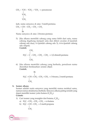 146
Hidrokarbon
CH3
– 3
CH – 4
CH2
– 5
CH3
penomoran
|
2
CH2
|
1
CH3
Jadi, nama senyawa di atas: 3-metil-pentana.
CH3
– CH – CH2
– CH2
– CH3
|
Br
Nama senyawa di atas: 2-bromo-pentana
5) Jika alkana memiliki cabang yang sama lebih dari satu, nama
cabang digabung menjadi satu dan diberi awalan di-(jumlah
cabang ada dua), tri-(jumlah cabang ada 3), tetra-(jumlah cabang
ada empat).
Contoh:
CH3
|
H3
C – C – CH2
– CH2
– CH3
2,2-dimetil-pentana
|
CH3
6) Jika alkana memiliki cabang yang berbeda, penulisan nama
diurutkan berdasarkan urutan abjad.
Contoh:
Br
|
H3
C – CH – CH2
– CH2
– CH3
3-bromo, 2-metil-pentana
|
CH3
b. Isomer alkana
Isomer adalah suatu senyawa yang memiliki rumus molekul sama,
namun rumus strukturnya berbeda. Senyawa alkana paling rendah yang
dapat memiliki isomer yaitu butana (C4
H10
).
Contoh:
1) Cari isomer yang mungkin dari butana, C4
H10
.
a) H3
C – CH2
– CH2
– CH3
n-butana
b) H3
C – CH – CH3
2-metil-propana
|
CH3
 