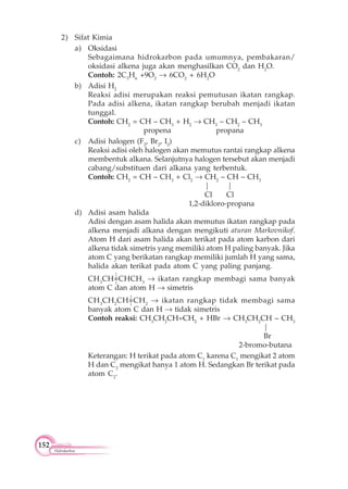 152
Hidrokarbon
2) Sifat Kimia
a) Oksidasi
Sebagaimana hidrokarbon pada umumnya, pembakaran/
oksidasi alkena juga akan menghasilkan CO2
dan H2
O.
Contoh: 2C3
H6
+9O2
6CO2
+ 6H2
O
b) Adisi H2
Reaksi adisi merupakan reaksi pemutusan ikatan rangkap.
Pada adisi alkena, ikatan rangkap berubah menjadi ikatan
tunggal.
Contoh: CH2
= CH – CH3
+ H2
CH3
– CH2
– CH3
propena propana
c) Adisi halogen (F2
, Br2
, I2
)
Reaksi adisi oleh halogen akan memutus rantai rangkap alkena
membentuk alkana. Selanjutnya halogen tersebut akan menjadi
cabang/substituen dari alkana yang terbentuk.
Contoh: CH2
= CH – CH3
+ Cl2
CH2
– CH – CH3
| |
Cl Cl
1,2-dikloro-propana
d) Adisi asam halida
Adisi dengan asam halida akan memutus ikatan rangkap pada
alkena menjadi alkana dengan mengikuti aturan Markovnikof.
Atom H dari asam halida akan terikat pada atom karbon dari
alkena tidak simetris yang memiliki atom H paling banyak. Jika
atom C yang berikatan rangkap memiliki jumlah H yang sama,
halida akan terikat pada atom C yang paling panjang.
CH3
CH=CHCH3
ikatan rangkap membagi sama banyak
atom C dan atom H simetris
CH3
CH2
CH=CH2
ikatan rangkap tidak membagi sama
banyak atom C dan H tidak simetris
Contoh reaksi: CH3
CH2
CH=CH2
+ HBr CH3
CH2
CH – CH3
|
Br
2-bromo-butana
Keterangan: H terikat pada atom C1
karena C1
mengikat 2 atom
H dan C2
mengikat hanya 1 atom H. Sedangkan Br terikat pada
atom C2
.
......
......
 