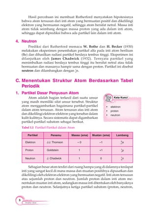 8
Struktur Atom
Hasil percobaan ini membuat Rutherford menyatakan hipotesisnya
bahwa atom tersusun dari inti atom yang bermuatan positif dan dikelilingi
elektron yang bermuatan negatif, sehingga atom bersifat netral. Massa inti
atom tidak seimbang dengan massa proton yang ada dalam inti atom,
sehingga dapat diprediksi bahwa ada partikel lain dalam inti atom.
4. Neutron
Prediksi dari Rutherford memacu W. Bothe dan H. Becker (1930)
melakukan eksperimen penembakan partikel alfa pada inti atom berilium
(Be) dan dihasilkan radiasi partikel berdaya tembus tinggi. Eksperimen ini
dilanjutkan oleh James Chadwick (1932). Ternyata partikel yang
menimbulkan radiasi berdaya tembus tinggi itu bersifat netral atau tidak
bermuatan dan massanya hampir sama dengan proton. Partikel ini disebut
neutron dan dilambangkan dengan 1
0
n.
C. Menentukan Struktur Atom Berdasarkan Tabel
Periodik
1. Partikel Dasar Penyusun Atom
Sebagian besar atom terdiri dari ruang hampa yang di dalamnya terdapat
inti yang sangat kecil di mana massa dan muatan positifnya dipusatkan dan
dikelilingi oleh elektron-elektron yang bermuatan negatif. Inti atom tersusun
atas sejumlah proton dan neutron. Jumlah proton dalam inti atom me-
nentukan muatan inti atom, sedangkan massa inti ditentukan oleh banyaknya
proton dan neutron. Selanjutnya ketiga partikel subatom (proton, neutron,
Partikel Penemu Massa (sma) Muatan (sma) Lambang
Elektron
Proton
Neutron
J.J. Thomson
Goldstein
J. Chadwick
0
1
1
–1
+1
0
0
–1
e
1
1
p
1
0
n
Atom adalah bagian terkecil dari suatu unsur
yang masih memiliki sifat unsur tersebut. Struktur
atom menggambarkan bagaimana partikel-partikel
dalam atom tersusun. Atom tersusun atas inti atom
dan dikelilingi elektron-elektron yang tersebar dalam
kulit-kulitnya. Secara sistematis dapat digambarkan
partikel-partikel subatom sebagai berikut.
Tabel 1.1 Partikel-Partikel dalam Atom
• elektron
• proton
• neutron
 