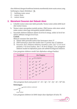 9
Kimia Kelas X
dan elektron) dengan kombinasi tertentu membentuk atom suatu unsur yang
lambangnya dapat dituliskan: A
ZX.
X : lambang suatu unsur
Z : nomor atom
A : nomor massa
2. Memahami Susunan dari Sebuah Atom
a. Lihatlah nomor atom dari tabel periodik. Nomor atom selalu lebih kecil
dari nomor massa.
b. Nomor atom merupakan jumlah proton. Oleh karena sifat atom netral,
maka nomor atom juga merupakan jumlah elektron.
c. Susunlah elektron-elektron dalam level-level energi, selalu isi level ter-
dalam sebelum mengisi level luar.
Contoh:
Mencari susunan dari atom klor.
1) Dalam tabel periodik tertera klor bernomor atom 17.
2) Oleh karenanya atom klor terdiri dari 17 proton dan 17 elektron.
3) Susunan dari elektron-elektron tersebut yaitu 2,8,7 (2 di level
pertama, 8 di level kedua, dan 7 di level ketiga). Cara pengisian
elektron model ini dijelaskan pada sub subbab konfigurasi elektron.
Cara pengisian elektron model lain dijelaskan sebagai berikut.
Alur pengisian ikuti anak panah: 1s2
– 2s2
– 2p6
– 3s2
– 3p6
– 4s2
– 3d10
dst.
Keterangan:
1S2
Cara pengisian elektron ini lebih lanjut akan dipelajari di kelas XI.
jumlah elektron maksimal
▲
nama orbital
▲
▲
level
alur pengisian
▲▲▲
▲
▲
▲
▲
▲
▲
▲
▲
▲
▲
▲
▲
▲
Level/Kulit Alur Pengisian
1
2
3
4
5
6
7
1s2
2s2
2p6
3s2
3p6
3d10
4s2
4p6
4d10
4f14
5s2
5p6
5d10
6s2
6p6
7s2
 