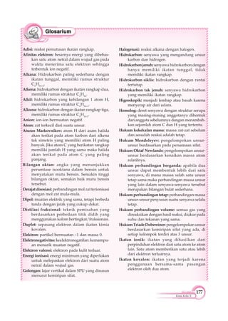177
Kimia Kelas X
Adisi: reaksi pemutusan ikatan rangkap.
Afinitas elektron: besarnya energi yang dibebas-
kan satu atom netral dalam wujud gas pada
waktu menerima satu elektron sehingga
terbentuk ion negatif.
Alkana: Hidrokarbon paling sederhana dengan
ikatan tunggal, memiliki rumus struktur
Cn
H2n+2
.
Alkena: hidrokarbon dengan ikatan rangkap dua,
memiliki rumus struktur Cn
H2n
.
Alkil: hidrokarbon yang kehilangan 1 atom H,
memiliki rumus struktur Cn
H2n+1
.
Alkuna: hidrokarbon dengan ikatan rangkap tiga,
memiliki rumus struktur Cn
H2n-2
.
Anion: ion-ion bermuatan negatif.
Atom: zat terkecil dari suatu unsur.
Aturan Markovnikov: atom H dari asam halida
akan terikat pada atom karbon dari alkena
tak simetris yang memiliki atom H paling
banyak. Jika atom C yang berikatan rangkap
memiliki jumlah H yang sama maka halida
akan terikat pada atom C yang paling
panjang.
Bilangan oktan: angka yang menunjukkan
persentase isooktana dalam bensin untuk
menyatakan mutu bensin. Semakin tinggi
bilangan oktan, semakin baik mutu bensin
tersebut.
Derajatdisosiasi: perbandingan mol zat terionisasi
dengan mol zat mula-mula.
Dipol: muatan elektrik yang sama, tetapi berbeda
tanda dengan jarak yang cukup dekat.
Distilasi fraksional: teknik pemisahan yang
berdasarkan perbedaan titik didih yang
menggunakan kolom bertingkat/fraksionasi.
Duplet: sepasang elektron dalam ikatan kimia
kovalen.
Elektron: partikel bermuatan –1 dan massa 0.
Elektronegativitas: keelektronegatifan: kemampu-
an menarik muatan negatif.
Elektron valensi: elektron pada kulit terluar.
Energi ionisasi: energi minimum yang diperlukan
untuk melepaskan elektron dari suatu atom
netral dalam wujud gas.
Golongan: lajur vertikal dalam SPU yang disusun
menurut kemiripan sifat.
Halogenasi: reaksi alkana dengan halogen.
Hidrokarbon: senyawa yang mengandung unsur
karbon dan hidrogen.
Hidrokarbonjenuh: senyawa hidrokarbon dengan
hanya memiliki ikatan tunggal, tidak
memiliki ikatan rangkap.
Hidrokarbon siklis: hidrokarbon dengan rantai
tertutup.
Hidrokarbon tak jenuh: senyawa hidrokarbon
yang memiliki ikatan rangkap.
Higroskopik: menjadi lembap atau basah karena
menyerap air dari udara.
Homolog: deret senyawa dengan struktur serupa
yang masing-masing anggotanya dibentuk
dari anggota sebelumnya dengan menambah-
kan sejumlah atom C dan H yang tertentu.
Hukum kekekalan massa: massa zat-zat sebelum
dan sesudah reaksi adalah tetap.
Hukum Mendeleyev: pengelompokan unsur-
unsur berdasarkan pada persamaan sifat.
Hukum Oktaf Newlands: pengelompokan unsur-
unsur berdasarkan kenaikan massa atom
relatifnya.
Hukum perbandingan berganda: apabila dua
unsur dapat membentuk lebih dari satu
senyawa, di mana massa salah satu unsur
tetap sama maka perbandingan massa unsur
yang lain dalam senyawa-senyawa tersebut
merupakan bilangan bulat sederhana.
Hukum perbandingan tetap: perbandingan massa
unsur-unsur penyusun suatu senyawa selalu
tetap.
Hukum perbandingan volume: semua gas yang
direaksikan dengan hasil reaksi, diukur pada
suhu dan tekanan yang sama.
HukumTriadeDobereiner: pengelompokan unsur
berdasarkan kemiripan sifat yang ada, di
setiap kelompok terdiri atas 3 unsur.
Ikatan ionik: ikatan yang dihasilkan dari
perpindahan elektron dari satu atom ke atom
lain. Satu atom memberikan satu atau lebih
dari elektron terluarnya.
Ikatan kovalen: ikatan yang terjadi karena
penggunaan bersama-sama pasangan
elektron oleh dua atom.
 