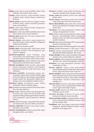 178
Glosarium
Isobar: unsur-unsur yang memiliki nomor atom
berbeda, tapi nomor massa sama.
Isomer: suatu senyawa yang memiliki rumus
molekul sama, namun rumus strukturnya
berbeda.
Isomer posisi: senyawa-senyawa dengan rumus
molekul sama, namun memiliki penataan
atom yang berbeda.
Isoton: atom yang berbeda tetapi mempunyai
jumlah neutron sama.
Isotop: jika 2 atom atau lebih memiliki nomor atom
sama tetapi nomor massa berbeda.
Jari-jari atom: jarak dari inti atom sampai kulit
elektron terluar.
Kaidah duplet: atom-atom yang mempunyai
kecenderungan untuk memiliki konfigurasi
elektron gas helium.
Kation: ion-ion bermuatan positif.
Kaidah oktet: kecenderungan atom-atom untuk
memiliki struktur atau konfigurasi gas
mulai/8 elektron.
Keelektronegatifan: suatu bilangan yang
menyatakan kecenderungan suatu unsur
menarik elektron dalam suatu ikatan kimia.
Konfigurasielektron: susunan elektron suatu atom
berdasarkan kulit-kulit atom tersebut.
Kovalen koordinasi: ikatan kovalen yang terjadi
karena pasangan elektron yang dipakai
bersama berasal dari salah satu atom yang
berikatan.
Kertakan katalitik: merupakan proses me-
manaskan bahan bakar bertitik didih tinggi
di bawah tekanan dan dengan penambahan
katalis (tanah liat aluminium silikat dicuci
dengan asam dan dijadikan bubuk halus).
Kertakan kukus: merupakan suatu teknik
mengubah alkana menjadi alkena.
Kisi: penataan (susunan) teratur butir-butir dalam
dua atau tiga dimensi.
Kristal: hablur: bentuk padat yang homogen dan
bersudut dari suatu zat-zat; dicirikan oleh
penataan bidang-bidang permukaan tertentu
oleh bangunan yang mempunyai derajat
simetri.
Larutan: sistem homogen yang terdiri dari sebuah
zat terlarut dan satu atau lebih zat terlarut.
Larutan elektrolit: larutan yang dapat meng-
hantarkan arus listrik.
Larutan nonelektrolit: larutan yang tidak dapat
menghantarkan arus listrik.
Neutron: partikel yang tidak bermuatan dan
massanya hampir sama dengan proton.
Nomor atom (z): jumlah proton atau elektron
dalam atom.
Nomor massa: banyaknya proton dan neutron
yang menyusun inti atom suatu unsur.
Massa Atom Relatif: massa satu atom unsur atau
massa satu molekul zat dengan satuan massa
atom (sma).
Oksidator: zat yang mengalami reduksi atau
mampu mengoksidasi zat lain.
Oktet: sistem empat pasang elektron valensi yang
biasanya menunjukkan bahwa bangunan
dengan sistem ini stabil dan lembam (tidak
mudah bereaksi).
Periode: lajur horizontal dalam TPU yang disusun
menurut kemiripan sifat.
Polaritas: perbedaan keelektronegatifan dua atom.
Proton: partikel bermuatan +1 dan massa 1 sma.
Radiasi: energi yang bergerak dalam bentuk
gelombang elektromagnetik atau foton.
Reaksi oksidasi: reaksi yang menaikkan bilangan
oksidasi atau reaksi pelepasan elektron.
Reaksireduksi: reaksi yang menurunkan bilangan
oksidasi atau reaksi penangkapan elektron.
Reduktor: zat yang mengalami oksidasi atau
mereduksi zat lain.
Rumus empiris: rumus yang menyatakan
perbandingan terkecil atom-atom dari unsur-
unsur yang menyusun suatu senyawa.
Rumus molekul: rumus yang menyatakan jumlah
atom-atom dari unsur-unsur yang menyusun
satu molekul senyawa. Jadi rumus molekul
menyatakan susunan sebenarnya dari
molekul zat.
Senyawa biner: senyawa yang hanya terjadi dari
dua macam unsur yang berbeda (terdiri atas
unsur logam dan bukan logam).
Senyawa ionik: senyawa di mana atom-atomnya
berikatan secara ionik.
Senyawa kovalen: senyawa di mana atom-
atomnya berikatan secara kovalen.
Sistem periodik modern: pengelompokan unsur-
unsur berdasarkan kenaikan nomor atom
dan kemiripan sifat.
Substituen: atom atau gugus yang masuk dalam
bangunan sebuah molekul dengan meng-
gantikan atom gugus lain.
 