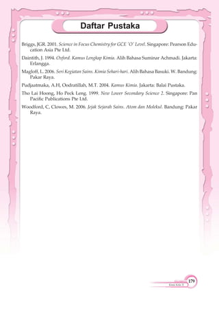179
Kimia Kelas X
Daftar Pustaka
Briggs, JGR. 2001. Science in Focus Chemistry for GCE 'O' Level. Singapore: Pearson Edu-
cation Asia Pte Ltd.
Daintith, J. 1994. Oxford. Kamus Lengkap Kimia. Alih Bahasa Suminar Achmadi. Jakarta:
Erlangga.
Magloff, L. 2006. Seri Kegiatan Sains. Kimia Sehari-hari. Alih Bahasa Basuki. W. Bandung:
Pakar Raya.
Pudjaatmaka, A.H, Oodratillah, M.T. 2004. Kamus Kimia. Jakarta: Balai Pustaka.
Tho Lai Hoong, Ho Peck Leng. 1999. New Lower Secondary Science 2. Singapore: Pan
Pacific Publications Pte Ltd.
Woodford, C, Clowes, M. 2006. Jejak Sejarah Sains. Atom dan Molekul. Bandung: Pakar
Raya.
 