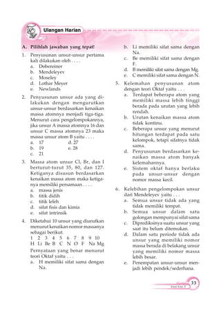33
Kimia Kelas X
A. Pilihlah jawaban yang tepat!
1. Penyusunan unsur-unsur pertama
kali dilakukan oleh . . . .
a. Dobereiner
b. Mendeleyev
c. Moseley
d. Lothar Meyer
e. Newlands
2. Penyusunan unsur ada yang di-
lakukan dengan mengurutkan
unsur-unsur berdasarkan kenaikan
massa atomnya menjadi tiga-tiga.
Menurut cara pengelompokannya,
jika unsur A massa atomnya 16 dan
unsur C massa atomnya 23 maka
massa unsur atom B yaitu . . . .
a. 17 d. 27
b. 19 e. 28
c. 21
3. Massa atom unsur Cl, Br, dan I
berturut-turut 35, 80, dan 127.
Ketiganya disusun berdasarkan
kenaikan massa atom maka ketiga-
nya memiliki persamaan . . . .
a. massa jenis
b. titik didih
c. titik leleh
d. sifat fisis dan kimia
e. sifat intrinsik
4. Diketahui 10 unsur yang diurutkan
menurut kenaikan nomor massanya
sebagai berikut.
1 2 3 4 5 6 7 8 9 10
H Li Be B C N O F Na Mg
Pernyataan yang benar menurut
teori Oktaf yaitu . . .
a. H memiliki sifat sama dengan
Na.
b. Li memiliki sifat sama dengan
Na.
c. Be memiliki sifat sama dengan
F.
d. B memiliki sifat sama dengan Mg.
e. C memiliki sifat sama dengan N.
5. Kelemahan penyusunan atom
dengan teori Oktaf yaitu . . .
a. Terdapat beberapa atom yang
memiliki massa lebih tinggi
berada pada urutan yang lebih
rendah.
b. Urutan kenaikan massa atom
tidak kontinu.
c. Beberapa unsur yang menurut
hitungan terdapat pada satu
kelompok, tetapi sifatnya tidak
sama.
d. Penyusunan berdasarkan ke-
naikan massa atom banyak
kelemahannya.
e. Sistem oktaf hanya berlaku
pada unsur-unsur dengan
nomor massa kecil.
6. Kelebihan pengelompokan unsur
dari Mendeleyev yaitu . . .
a. Semua unsur tidak ada yang
tidak memiliki tempat.
b. Semua unsur dalam satu
golongan mempunyai sifat sama
c. Diprediksinya suatu unsur yang
saat itu belum ditemukan.
d. Dalam satu periode tidak ada
unsur yang memiliki nomor
massa berada di belakang unsur
yang memiliki nomor massa
lebih besar.
e. Penempatan unsur-unsur men-
jadi lebih pendek/sederhana.
 