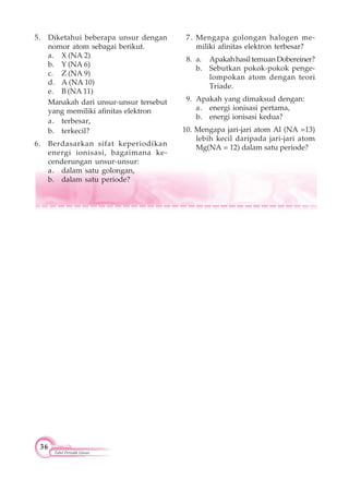36
Tabel Periodik Unsur
5. Diketahui beberapa unsur dengan
nomor atom sebagai berikut.
a. X (NA 2)
b. Y (NA 6)
c. Z (NA 9)
d. A (NA 10)
e. B (NA 11)
Manakah dari unsur-unsur tersebut
yang memiliki afinitas elektron
a. terbesar,
b. terkecil?
6. Berdasarkan sifat keperiodikan
energi ionisasi, bagaimana ke-
cenderungan unsur-unsur:
a. dalam satu golongan,
b. dalam satu periode?
7. Mengapa golongan halogen me-
miliki afinitas elektron terbesar?
8. a. ApakahhasiltemuanDobereiner?
b. Sebutkan pokok-pokok penge-
lompokan atom dengan teori
Triade.
9. Apakah yang dimaksud dengan:
a. energi ionisasi pertama,
b. energi ionisasi kedua?
10. Mengapa jari-jari atom Al (NA =13)
lebih kecil daripada jari-jari atom
Mg(NA = 12) dalam satu periode?
 