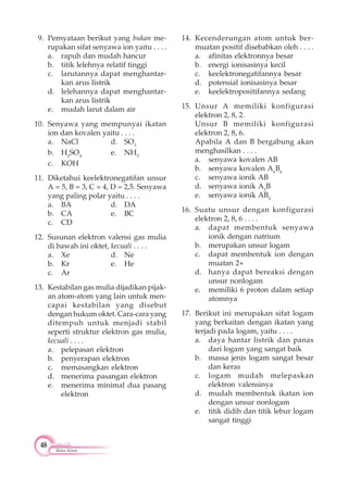 48
Ikatan Kimia
9. Pernyataan berikut yang bukan me-
rupakan sifat senyawa ion yaitu . . . .
a. rapuh dan mudah hancur
b. titik lelehnya relatif tinggi
c. larutannya dapat menghantar-
kan arus listrik
d. lelehannya dapat menghantar-
kan arus listrik
e. mudah larut dalam air
10. Senyawa yang mempunyai ikatan
ion dan kovalen yaitu . . . .
a. NaCl d. SO3
b. H2
SO4
e. NH3
c. KOH
11. Diketahui keelektronegatifan unsur
A = 5, B = 3, C = 4, D = 2,5. Senyawa
yang paling polar yaitu . . . .
a. BA d. DA
b. CA e. BC
c. CD
12. Susunan elektron valensi gas mulia
di bawah ini oktet, kecuali . . . .
a. Xe d. Ne
b. Kr e. He
c. Ar
13. Kestabilan gas mulia dijadikan pijak-
an atom-atom yang lain untuk men-
capai kestabilan yang disebut
dengan hukum oktet. Cara-cara yang
ditempuh untuk menjadi stabil
seperti struktur elektron gas mulia,
kecuali . . . .
a. pelepasan elektron
b. penyerapan elektron
c. memasangkan elektron
d. menerima pasangan elektron
e. menerima minimal dua pasang
elektron
14. Kecenderungan atom untuk ber-
muatan positif disebabkan oleh . . . .
a. afinitas elektronnya besar
b. energi ionisasinya kecil
c. keelektronegatifannya besar
d. potensial ionisasinya besar
e. keelektropositifannya sedang
15. Unsur A memiliki konfigurasi
elektron 2, 8, 2.
Unsur B memiliki konfigurasi
elektron 2, 8, 6.
Apabila A dan B bergabung akan
menghasilkan . . . .
a. senyawa kovalen AB
b. senyawa kovalen A6
B6
c. senyawa ionik AB
d. senyawa ionik A2
B
e. senyawa ionik AB2
16. Suatu unsur dengan konfigurasi
elektron 2, 8, 6 . . . .
a. dapat membentuk senyawa
ionik dengan natrium
b. merupakan unsur logam
c. dapat membentuk ion dengan
muatan 2+
d. hanya dapat bereaksi dengan
unsur nonlogam
e. memiliki 6 proton dalam setiap
atomnya
17. Berikut ini merupakan sifat logam
yang berkaitan dengan ikatan yang
terjadi pada logam, yaitu . . . .
a. daya hantar listrik dan panas
dari logam yang sangat baik
b. massa jenis logam sangat besar
dan keras
c. logam mudah melepaskan
elektron valensinya
d. mudah membentuk ikatan ion
dengan unsur nonlogam
e. titik didih dan titik lebur logam
sangat tinggi
 