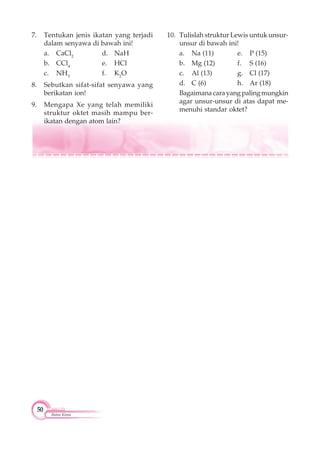 50
Ikatan Kimia
7. Tentukan jenis ikatan yang terjadi
dalam senyawa di bawah ini!
a. CaCl2
d. NaH
b. CCl4
e. HCl
c. NH3
f. K2
O
8. Sebutkan sifat-sifat senyawa yang
berikatan ion!
9. Mengapa Xe yang telah memiliki
struktur oktet masih mampu ber-
ikatan dengan atom lain?
10. Tulislah struktur Lewis untuk unsur-
unsur di bawah ini!
a. Na (11) e. P (15)
b. Mg (12) f. S (16)
c. Al (13) g. Cl (17)
d. C (6) h. Ar (18)
Bagaimana cara yang paling mungkin
agar unsur-unsur di atas dapat me-
menuhi standar oktet?
 