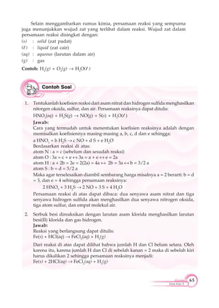 65
Kimia Kelas X
Selain menggambarkan rumus kimia, persamaan reaksi yang sempurna
juga menunjukkan wujud zat yang terlibat dalam reaksi. Wujud zat dalam
persamaan reaksi disingkat dengan:
(s) : solid (zat padat)
(l ) : liquid (zat cair)
(aq) : aqueous (larutan dalam air)
(g) : gas
Contoh: H2
(g) + O2
(g) H2
O(l )
1. Tentukanlah koefisien reaksi dari asam nitrat dan hidrogen sulfida menghasilkan
nitorgen oksida, sulfur, dan air. Persamaan reaksinya dapat ditulis:
HNO3
(aq) + H2
S(g) NO(g) + S(s) + H2
O(l )
Jawab:
Cara yang termudah untuk menentukan koefisien reaksinya adalah dengan
memisalkan koefisiennya masing-masing a, b, c, d dan e sehingga:
a HNO3
+ b H2
S c NO + d S + e H2
O
Berdasarkan reaksi di atas:
atom N : a = c (sebelum dan sesudah reaksi)
atom O : 3a = c + e 3a = a + e e = 2a
atom H : a + 2b = 2e = 2(2a) = 4a 2b = 3a b = 3/2 a
atom S : b = d = 3/2 a
Maka agar terselesaikan diambil sembarang harga misalnya a = 2 berarti: b = d
= 3, dan e = 4 sehingga persamaan reaksinya:
2 HNO3
+ 3 H2
S 2 NO + 3 S + 4 H2
O
Persamaan reaksi di atas dapat dibaca: dua senyawa asam nitrat dan tiga
senyawa hidrogen sulfida akan menghasilkan dua senyawa nitrogen oksida,
tiga atom sulfur, dan empat molekul air.
2. Serbuk besi direaksikan dengan larutan asam klorida menghasilkan larutan
besi(II) klorida dan gas hidrogen.
Jawab:
Reaksi yang berlangsung dapat ditulis:
Fe(s) + HCl(aq) FeCl2
(aq) + H2
(g)
Dari reaksi di atas dapat dilihat bahwa jumlah H dan Cl belum setara. Oleh
karena itu, karena jumlah H dan Cl di sebelah kanan = 2 maka di sebelah kiri
harus dikalikan 2 sehingga persamaan reaksinya menjadi:
Fe(s) + 2HCl(aq) FeCl2
(aq) + H2
(g)
 