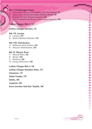 viiviiviiviivii
KimiaKelasXDaftar Isi
Bab VIBab VIBab VIBab VIBab VI Perhitungan KimiaPerhitungan KimiaPerhitungan KimiaPerhitungan KimiaPerhitungan Kimia
A. Penentuan Volume Gas Pereaksi dan Hasil Reaksi, 9191919191
B. Massa Atom Relatif dan Massa Molekul Relatif, 9393939393
C. Konsep Mol dan Tetapan Avogadro, 9696969696
D. Rumus Molekul dan Kadar Unsur dalam Senyawa, 103103103103103
Latihan Ulangan Blok 2, 1Latihan Ulangan Blok 2, 1Latihan Ulangan Blok 2, 1Latihan Ulangan Blok 2, 1Latihan Ulangan Blok 2, 11717171717
Latihan Ulangan SemesterLatihan Ulangan SemesterLatihan Ulangan SemesterLatihan Ulangan SemesterLatihan Ulangan Semester, 121, 121, 121, 121, 121
Bab VIIBab VIIBab VIIBab VIIBab VII LarutanLarutanLarutanLarutanLarutan
A. Larutan, 127127127127127
B. Reaksi Oksidasi–Reduksi, 131131131131131
Bab VIIIBab VIIIBab VIIIBab VIIIBab VIII HidrokarbonHidrokarbonHidrokarbonHidrokarbonHidrokarbon
A. Kekhasan Atom Karbon, 141141141141141
B. Senyawa Hidrokarbon, 143143143143143
Bab IXBab IXBab IXBab IXBab IX Minyak BumiMinyak BumiMinyak BumiMinyak BumiMinyak Bumi
A. Minyak Bumi, 161161161161161
B. Bensin, 163163163163163
C. Batubara, 165165165165165
D. Energi Terbarukan, 165165165165165
Latihan Ulangan Blok 3, 169Latihan Ulangan Blok 3, 169Latihan Ulangan Blok 3, 169Latihan Ulangan Blok 3, 169Latihan Ulangan Blok 3, 169
Latihan Ulangan Kenaikan Kelas, 173Latihan Ulangan Kenaikan Kelas, 173Latihan Ulangan Kenaikan Kelas, 173Latihan Ulangan Kenaikan Kelas, 173Latihan Ulangan Kenaikan Kelas, 173
Glosarium, 177Glosarium, 177Glosarium, 177Glosarium, 177Glosarium, 177
Daftar Pustaka, 179Daftar Pustaka, 179Daftar Pustaka, 179Daftar Pustaka, 179Daftar Pustaka, 179
Indeks, 180Indeks, 180Indeks, 180Indeks, 180Indeks, 180
Lampiran, 182Lampiran, 182Lampiran, 182Lampiran, 182Lampiran, 182
Kunci Jawaban Soal-Soal TKunci Jawaban Soal-Soal TKunci Jawaban Soal-Soal TKunci Jawaban Soal-Soal TKunci Jawaban Soal-Soal Terpilih, 186erpilih, 186erpilih, 186erpilih, 186erpilih, 186
 