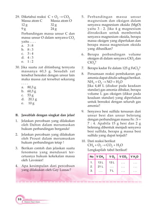 88
Hukum Dasar Kimia
29. Diketahui reaksi C + O2 CO2
Massa atom C Massa atom O
12 g 32 g
9 g 24 g
Perbandingan massa unsur C dan
massa unsur O dalam senyawa CO2
yaitu . . . .
a. 3 : 8
b. 8 : 3
c. 3 : 4
d. 4 : 3
e. 1 : 2
30. Jika suatu zat ditimbang ternyata
massanya 60,3 g. Sesudah zat
tersebut bereaksi dengan unsur lain
maka massa zat tersebut sekarang
. . . .
a. 80,3 g
b. 60,3 g
c. 53 g
d. 20,1 g
e. 10 g
B. Jawablah dengan singkat dan jelas!
1. Jelaskan percobaan yang dilakukan
oleh Dalton dalam merumuskan
hukum perbandingan berganda!
2. Jelaskan percobaan yang dilakukan
oleh Proust dalam merumuskan
hukum perbandingan tetap !
3. Berikan contoh dan jelaskan suatu
fenomena yang mendasari ter-
cetusnya hukum kekekalan massa
oleh Lavoisier!
4. Apa kesimpulan dari percobaan
yang dilakukan oleh Gay Lussac?
5. Perbandingan massa unsur
magnesium dan oksigen dalam
senyawa magnesium oksida (MgO)
yaitu 3 : 2. Jika 4 g magnesium
direaksikan untuk membentuk
senyawa magnesium oksida, berapa
massa oksigen yang diperlukan dan
berapa massa magnesium oksida
yang dihasilkan?
6. Berapa perbandingan volume
oksigen di dalam senyawa ClO2 dan
ClO4?
7. Berapa kadar Fe dalam 125 g FeCl2?
8. Persamaan reaksi pembakaran gas
amonia dapat ditulis sebagai berikut.
NH3 + O2 NO + H2O
Jika 4,48 L (diukur pada keadaan
standar) gas amonia dibakar, berapa
volume L gas oksigen (dikur pada
keadaan standar) yang diperlukan
untuk bereaksi dengan seluruh gas
amonia?
9. Senyawa besi sulfida tersusun dari
unsur besi dan unsur belerang
dengan perbandingan massa Fe : S =
7 : 4. Apabila 15 g besi dan 2 g
belerang dibentuk menjadi senyawa
besi sulfida, berapa g massa besi
sulfida yang dapat terjadi?
10. Dari reaksi berikut
CH4 + O2 CO2 + H2O
Lengkapilah tabel berikut!
No V CH4 V O2 V CO2 V H2O
1.
2.
3.
13 L
21 L
. . .
13 L
. . .
7 L
. . .
. . .
. . .
. . .
. . .
. . .
 