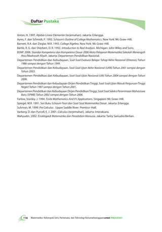 Daftar Pustaka 
Anton, H. 1997. Aljabar Linear Elementer (terjemahan). Jakarta: Erlangga. 
116 Matematika Kelompok Seni, Pariwisata, dan Teknologi Kerumahtanggaan uunnttuukk S KMelKa sK Xel aSsM IK Ayres, F. dan Schmidt, P. 1992. Schaum’s Outline of College Mathematics. New York: Mc Graw–Hill. 
Barnett, R.A. dan Zieglar, M.R. 1993. College Algebra. New York: Mc Graw–Hill. 
Bartle, R. G. dan Sherbert, D. R. 1992. Introduction to Real Analysis. Michigan: John Wiley and Sons. 
BSNP. 2006. Standar Kompetensi dan Kompetensi Dasar 2006 Mata Pelajaran Matematika Sekolah Menengah 
Atas/Madrasah Aliyah. Jakarta: Departemen Pendidikan Nasional. 
Departemen Pendidikan dan Kebudayaan, Soal-Soal Evaluasi Belajar Tahap Akhir Nasional (Ebtanas) Tahun 
1986 sampai dengan Tahun 1999. 
Departemen Pendidikan dan Kebudayaan, Soal-Soal Ujian Akhir Nasional (UAN) Tahun 2001 sampai dengan 
Tahun 2003. 
Departemen Pendidikan dan Kebudayaan, Soal-Soal Ujian Nasional (UN) Tahun 2004 sampai dengan Tahun 
2006. 
Departemen Pendidikan dan Kebudayaan Dirjen Pendidikan Tinggi, Soal-Soal Ujian Masuk Perguruan Tinggi 
Negeri Tahun 1987 sampai dengan Tahun 2001. 
Departemen Pendidikan dan Kebudayaan Dirjen Pendidikan Tinggi, Soal-Soal Seleksi Penerimaan Mahasiswa 
Baru (SPMB) Tahun 2002 sampai dengan Tahun 2006. 
Farlow, Stanley. J. 1994. Finite Mathematics And It's Applications. Singapore: Mc Graw–Hill. 
Spiegel, M.R. 1991. Seri Buku Schaum Teori dan Soal-Soal Matematika Dasar. Jakarta: Erlangga. 
Sulvivan, M. 1999. Pre Calculus . Upper Saddle River: Prentice–Hall. 
Varberg, D. dan Purcell, E. J. 2001. Calculus (terjemahan). Jakarta: Interaksara. 
Wahyudin. 2002. Ensiklopedi Matematika dan Peradaban Manusia. Jakarta: Tarity Samudra Berlian. 
 