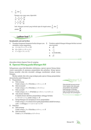 Bilangan Riil 
c. 
5 
12 
dan 1 
2 
Dengan cara yang sama, diperoleh: 
5 
5 
2 
10 
12 
12 
2 
24 
1 
2 
= × = 
1 
2 
12 
12 
12 
24 
= × = 
Jadi, bilangan rasional yang terletak tepat di tengah antara 
5 
12 
dan 1 
2 
adalah 11 
24 
. 
Latihan Soal 1.1 
1. Nyatakan himpunan-himpunan berikut dengan cara 
mendaftar semua anggotanya. 
a. A = {x –3 < x < 5, x ∈ B} 
b. B = {x 4 ≤ x < 9, x ∈ A } 
c. C = {x x < 11, x ∈ C} 
dinyatakan dalam diagram Venn di samping. 
B. Operasi Hitung pada Bilangan Riil 
Sebagaimana yang telah diketahui sebelumnya, operasi-operasi hitung dalam 
sistem matematika di antaranya penjumlahan dan perkalian. Setiap operasi 
hitung memiliki sifat-sifat tersendiri sehingga membentuk sebuah sistem 
bilangan. 
Berikut adalah sifat-sifat yang terdapat pada operasi hitung penjumlahan 
dan perkalian pada bilangan riil: 
1. Penjumlahan 
a. Sifat tertutup 
Untuk setiap a, b ∈ R berlaku a + b = c, c ∈ R 
b. Sifat komutatif 
Untuk setiap a, b ∈ R berlaku a + b = b + a 
c. Sifat asosiatif 
Untuk setiap a, b, c ∈ R berlaku (a + b) + c = a + (b + c) 
d. Ada elemen identitas 
0 adalah elemen identitas penjumlahan sehingga berlaku: 
a + 0 = 0 + a = a, untuk setiap a ∈ R 
e. Setiap bilangan riil mempunyai invers penjumlahan 
Untuk setiap a ∈ R, elemen invers pada penjumlahan adalah lawannya, 
yaitu –a sehingga a + (–a) = (–a) + a = 0 
2. Perkalian 
a. Sifat tertutup 
Untuk setiap a, b ∈ R berlaku a × b = c, c ∈ R 
b. Sifat komutatif 
Untuk a, b ∈ R berlaku a × b = b × a 
2. Tentukan apakah bilangan-bilangan berikut rasional 
atau irasional. 
a. 9 
b. − 1 
3 
c. 0,101001000... 
d. 2 
Kerjakanlah soal-soal berikut. 
Tugas 1.1 
Diskusikanlah bersama teman 
Anda. Apakah sifat-sifat pada 
penjumlahan dan perkalian 
pada bilangan riil berlaku 
juga terhadap operasi hitung 
pengurangan dan pembagian? 
 