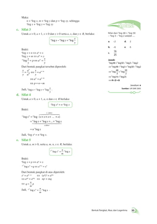 + − − 
log log log log 
⇔ − + − 
⇔ 
log log log log 
log 
5 
+ 
⇔ + 
⇔ 
2 5 
log 
log log 
4+2 = 6 
Bentuk Pangkat, Akar, dan Logaritma 35 
Maka: 
n = alog x, m = alog y dan p = alog xy, sehingga 
alog x + alog y = alog xy 
c. Sifat 3 
Untuk a > 0, a ≠ 1, x > 0 dan y > 0 serta a, x, dan y ∈ R, berlaku: 
a x a y a 
x 
y 
log − log = log 
Bukti: 
alog x = n ⇔ an = x 
alog y = m ⇔ am = y 
a p x 
y 
p a 
x 
y 
log = ⇔ = 
Dari bentuk pangkat tersebut diperoleh: 
x 
y 
a 
a 
x 
y 
a 
= ⇔ = 
− 
⇔ = 
⇔ = − 
− 
a a 
p n m 
n 
m 
n m 
p n m 
Jadi, a x a y a 
x 
y 
log − log = log . 
d. Sifat 4 
Untuk a > 0, a ≠ 1, a, n dan x ∈ R berlaku: 
alog xn = n alog x 
Bukti: 
 
= × × × × 
= + + 
a n a 
n faktor 
log x log ( x x x ... x 
) 
a a 
log x log x 
. 
.. log 
 
log 
+ 
= 
a 
n faktor 
a 
x 
n x 
Jadi, alog xn = n alog x. 
e. Sifat 5 
Untuk a, m > 0, serta a, m, n, x ∈ R, berlaku: 
n 
m 
am n a x 
log = log x 
Bukti: 
alog x = p ⇔ ap = x 
am n m q n log x =q ⇔ a ⋅ = x 
Dari bentuk pangkat di atas diperoleh: 
xn = am · q ⇔ (ap)n = amq 
⇔ anp = amq ⇔ np = mq 
⇔ q 
n 
m 
= p 
n 
m 
Jadi, am n a x 
log = log x . 
Solusi 
Nilai dari 2log 48 + 5log 50 
– 2log 3 – 5log 2 adalah .... 
a. –2 d. 2 
b. –6 e. 6 
c. 
16 
25 
Jawab: 
2 5 2 5 
2 2 5 5 
2 
48 50 3 2 
48 3 50 2 
48 
3 
50 
2 
16 25 
Jawaban: e 
Sumber: UN SMK 2005 
 