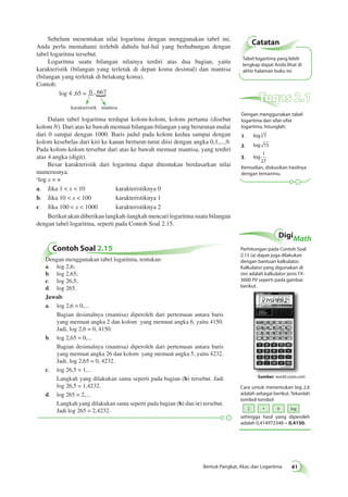 Sebelum menentukan nilai logaritma dengan menggunakan tabel ini, 
Anda perlu memahami terlebih dahulu hal-hal yang berhubungan dengan 
tabel logaritma tersebut. 
Logaritma suatu bilangan nilainya terdiri atas dua bagian, yaitu 
karakteristik (bilangan yang terletak di depan koma desimal) dan mantisa 
(bilangan yang terletak di belakang koma). 
Contoh: 
Catatan 
Sumber: world.casio.com 
2 • 6 log 
Bentuk Pangkat, Akar, dan Logaritma 41 
log 4 ,65 = 
0 , 667 
} 
} 
karakteristik mantisa 
Dalam tabel logaritma terdapat kolom-kolom, kolom pertama (disebut 
kolom N). Dari atas ke bawah memuat bilangan-bilangan yang berurutan mulai 
dari 0 sampai dengan 1000. Baris judul pada kolom kedua sampai dengan 
kolom kesebelas dari kiri ke kanan berturut-turut diisi dengan angka 0,1,...,9. 
Pada kolom-kolom tersebut dari atas ke bawah memuat mantisa, yang terdiri 
atas 4 angka (digit). 
Besar karakteristik dari logaritma dapat ditentukan berdasarkan nilai 
numerusnya. 
alog x = n 
a. Jika 1 < x < 10 karakteristiknya 0 
b. Jika 10 < x < 100 karakteristiknya 1 
c. Jika 100 < x < 1000 karakteristiknya 2 
Berikut akan diberikan langkah-langkah mencari logaritma suatu bilangan 
dengan tabel logaritma, seperti pada Contoh Soal 2.15. 
Tugas 2.1 
Dengan menggunakan tabel 
logaritma dari sifat-sifat 
logaritma, hitunglah: 
1. log 3 7 
2. log 15 
3. log 
1 
27 
Kemudian, diskusikan hasilnya 
dengan temanmu. 
Contoh Soal 2.15 
Dengan menggunakan tabel logaritma, tentukan: 
a. log 2,6; 
b. log 2,65; 
c. log 26,5; 
d. log 265. 
Jawab: 
a. log 2,6 = 0,... 
Bagian desimalnya (mantisa) diperoleh dari pertemuan antara baris 
yang memuat angka 2 dan kolom yang memuat angka 6, yaitu 4150. 
Jadi, log 2,6 = 0, 4150. 
b. log 2,65 = 0,... 
Bagian desimalnya (mantisa) diperoleh dari pertemuan antara baris 
yang memuat angka 26 dan kolom yang memuat angka 5, yaitu 4232. 
Jadi, log 2,65 = 0, 4232. 
c. log 26,5 = 1,... 
Langkah yang dilakukan sama seperti pada bagian (b) tersebut. Jadi 
log 26,5 = 1,4232. 
d. log 265 = 2,... 
Langkah yang dilakukan sama seperti pada bagian (b) dan (c) tersebut. 
Jadi log 265 = 2,4232. 
Tabel logaritma yang lebih 
lengkap dapat Anda lihat di 
akhir halaman buku ini. 
DigiMath 
Perhitungan pada Contoh Soal 
2.15 (a) dapat juga dilakukan 
dengan bantuan kalkulator. 
Kalkulator yang digunakan di 
sini adalah kalkulator jenis FX- 
3600 PV seperti pada gambar 
berikut. 
Cara untuk menentukan log 2,6 
adalah sebagai berikut. Tekanlah 
tombol-tombol 
sehingga hasil yang diperoleh 
adalah 0,414973348 ≈ 0,4150. 
 