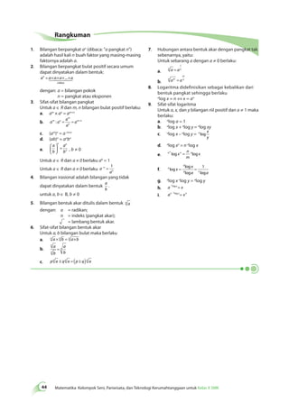 44 Matematika Kelompok Seni, Pariwisata, dan Teknologi Kerumahtanggaan untuk Kelas X SMK Rangkuman 
1. Bilangan berpangkat an (dibaca: "a pangkat n") 
adalah hasil kali n buah faktor yang masing-masing 
faktornya adalah a. 
2. Bilangan berpangkat bulat positif secara umum 
dapat dinyatakan dalam bentuk: 
an a a a a 
=×××...× 
nfaktor 
dengan: a = bilangan pokok 
n = pangkat atau eksponen 
3. Sifat-sifat bilangan pangkat 
Untuk a ∈ R dan m, n bilangan bulat positif berlaku: 
a. am × an = am+n 
m 
b. a a 
a 
a 
: = = m−n 
m n a 
n 
c. (am)n = a m×n 
d. (ab)n = anbn 
e. 
a 
b 
n n 
a 
b 
n 
 
  
 
  
= , b ≠ 0 
Untuk a ∈ R dan a ≠ 0 berlaku a0 = 1 
Untuk a ∈ R dan a ≠ 0 berlaku a 
− = 1 
a 
n 
n 
4. Bilangan irasional adalah bilangan yang tidak 
dapat dinyatakan dalam bentuk 
a 
b 
. 
untuk a, b ∈ B, b ≠ 0 
5. Bilangan bentuk akar ditulis dalam bentuk n a 
dengan: a = radikan; 
n = indeks (pangkat akar); 
= lambang bentuk akar. 
6. Sifat-sifat bilangan bentuk akar 
Untuk a, b bilangan bulat maka berlaku 
a. n a × n b = n a×b 
b. a 
b 
a 
b 
n 
n 
= n 
c. pn a ± qn a = (p ± q)n a 
7. Hubungan antara bentuk akar dengan pangkat tak 
sebenarnya, yaitu: 
Untuk sebarang a dengan a ≠ 0 berlaku: 
1 
a. n a = an 
b. am a n 
m 
= n 
8. Logaritma didefinisikan sebagai kebalikan dari 
bentuk pangkat sehingga berlaku 
alog x = n ⇔ x = an 
9. Sifat-sifat logaritma 
Untuk a, x, dan y bilangan riil positif dan a ≠ 1 maka 
berlaku: 
a. alog a = 1 
b. alog x + alog y = alog xy 
c. alog x – alog y = a x 
y 
log 
d. alog xn = n alog x 
e. am n a x 
n 
m 
log = log x 
f. a 
p 
x 
a a 
p x x 
log 
log 
log log 
= = 1 
g. alog x xlog y = alog y 
h. a x a log x= 
i. an a log x= xn 
 