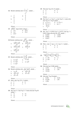  1 1 1 
log log log 
Uji Kompetensi Semester 1 49 
× − 
− 
12. Bentuk sederhana dari p p 
p 
1 
2 
1 
3 
1 
6 
adalah .... 
a. 1 
6 
d. 
4 
3 
b. 
1 
3 
e. 
5 
3 
c. 
2 
3 
Alasan: 
13. 625p8 dapat ditulis sebagai .... 
a. 5 b2 d. 25 b4 
b. 5 b4 e. 25 b3 
c. 25 b2 
Alasan: 
14. Bentuk sederhana dari 
3 5 
7 − 5 
adalah .... 
+ d. 3 35 15 
a. 3 35 3 5 
12 
2 
+ 
+ e. 3 35 8 
b. 3 35 3 5 
2 
2 
+ 
+ 
c. 3 35 15 
12 
Alasan: 
15. Bentuk sederhana dari 
− 
+ 
3 7 
3 7 
adalah .... 
a. 8 + 3 7 d. 1+ 3 7 
b. 8 − 3 7 e. 2 − 3 7 
c. 1− 3 7 
Alasan: 
16. Bentuk sederhana dari 20 −10 3 adalah .... 
a. 2 + 5 d. 3 5 + 5 
b. 15 + 5 e. 3 + 5 
c. 4 + 5 
Alasan: 
17. Nilai x jika xlog 125 = 3 adalah .... 
a. 3 d. 6 
b. 4 e. 7 
c. 5 
Alasan: 
18. Jika blog 4 = 3 dan blog 5 = 7 maka nilai dari blog 80 
adalah .... 
a. 11 d. 14 
b. 12 e. 15 
c. 13 
Alasan: 
19. Nilai dari 3log (18 × 9) adalah .... 
a. 4 d. 7 
b. 5 e. 8 
c. 6 
Alasan: 
20. Jika 4log 3 = p; 4log 5 = q; dan 4log 8 = r maka nilai 
dari 4log 15 + 4log 8 adalah .... 
a. p + q + r d. p + 2q + r 
b. 2p +q + r e. pq + r 
c. 2 p + 
q 
r 
Alasan: 
21. Jika log 2 = 0,3010; log 3 = 0,4771; dan log 7 = 
0,8451 maka nilai dari log 3 21 adalah .... 
a. 0,4207 d. 1,4407 
b. 0,4407 e. 1,4427 
c. 0,4427 
Alasan: 
22. Nilai x dari 1 
2 
log (x + 2) + log 5 = 1 adalah .... 
a. 1 d. 4 
b. 2 e. 5 
c. 3 
Alasan: 
23. 
a b c 
b c a 
  
 
  
⋅  
  
 
  
⋅  
  
 
 = .... 
a. 1 – abc d. –1 
b. 1 + abc e. 2 
c. 1 
Alasan: 
24. Nilai dari log 33.000 adalah .... 
a. 1,518 d. 4,5158 
b. 2,5158 e. 1,56 
c. 3,5158 
Alasan: 
25. Nilai dari 15log 30 adalah .... 
a. 0,256 d. 12,56 
b. 0,1256 e. 1,56 
c. 1,256 
Alasan: 
 