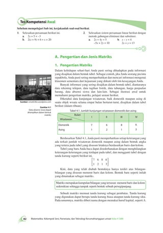 Tes Kompetensi Awal 
Sebelum mempelajari bab ini, kerjakanlah soal-soal berikut. 
1. Selesaikan persamaan berikut ini. 
A. Pengertian dan Jenis Matriks 
82 Matematika Kelompok Seni, Pariwisata, dan Teknologi Kerumahtanggaan untuk Kelas X SMK 1. Pengertian Matriks 
Dalam kehidupan sehari-hari Anda pasti sering dihadapkan pada informasi 
yang disajikan dalam bentuk tabel. Sebagai contoh, jika Anda seorang pecinta 
sepakbola, Anda pasti sering memperhatikan dan mencari informasi mengenai 
klasemen sementara dari kejuaraan yang diikuti oleh tim kesayangan Anda. 
Banyak informasi yang sering disajikan dalam bentuk tabel, diantaranya 
data rekening telepon, data tagihan listrik, data tabungan, harga penjualan 
barang, data absensi siswa dan lain-lain. Sebagai ilustrasi awal untuk 
memahami pengertian matriks, pelajari uraian berikut. 
Diketahui data kunjungan wisatawan, baik domestik maupun asing di 
suatu objek wisata selama empat bulan berturut-turut, disajikan dalam tabel 
berikut (dalam ribuan). 
Tabel 4.1. Jumlah kunjungan wisatawan domestik dan asing 
Berdasarkan Tabel 4.1, Anda pasti memperhatikan setiap keterangan yang 
ada terkait jumlah wisatawan domestik maupun asing dalam bentuk angka 
yang tertera pada tabel yang disusun letaknya berdasarkan baris dan kolom. 
Tabel yang baru Anda baca dapat disederhanakan dengan menghilangkan 
keterangan-keterangan yang terdapat pada tabel, dan mengganti tabel dengan 
tanda kurung seperti berikut ini. 
7 6 8 6 
1 2 1 3 
 
  
 
  
Kini, data yang telah diubah bentuknya hanya terdiri atas bilangan-bilangan 
yang disusun menurut baris dan kolom. Bentuk baru seperti inilah 
yang dinamakan sebagai matriks. 
a. 2x + 5 = –3 
b. 2(x + 9) + 6 = x + 20 
2. Selesaikan sistem persamaan linear berikut dengan 
metode gabungan eliminasi dan substitusi. 
a. 2x + 4y = 5 b. x – y = 4 
–5x + 2y = 10 2x + y = 13 
Matriks merupakan kumpulan bilangan yang tersusun menurut baris dan kolom 
sedemikian sehingga tampak seperti bentuk sebuah persegipanjang. 
Sebuah matriks memuat tanda kurung sebagai pembatas. Tanda kurung 
yang digunakan dapat berupa tanda kurung biasa ataupun tanda kurung siku. 
Pada umumnya, matriks diberi nama dengan memakai huruf kapital, seperti A, 
Sumber: smatb.files.wordpress.com 
Gambar 4.1 
Data absensi siswa dapat 
ditampilkan dalam bentuk 
matriks 
I II III IV 
Bulan 
Wisatawan 
Domestik 
Asing 
7 
1 
6 
2 
8 
1 
6 
3 
 