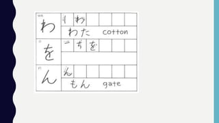Kelas 10 pembelajaran hiragana bagian 2